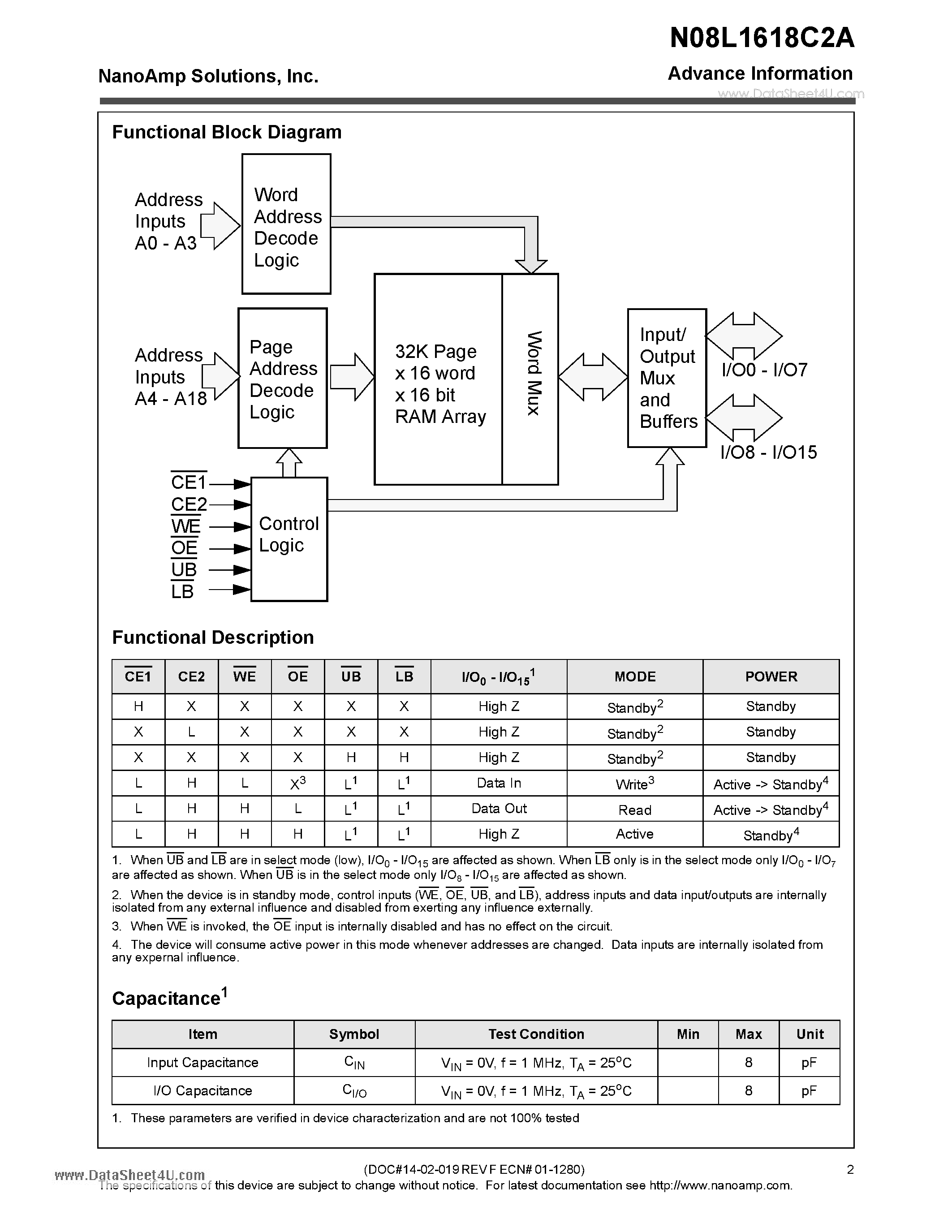 Даташит на микросхему N08L1618C2A страница 2 Даташит N08L1618C2A - 8Mb Ultra-Low Power Asynchronous CMOS SRAM 512K x 16 bit страница 2