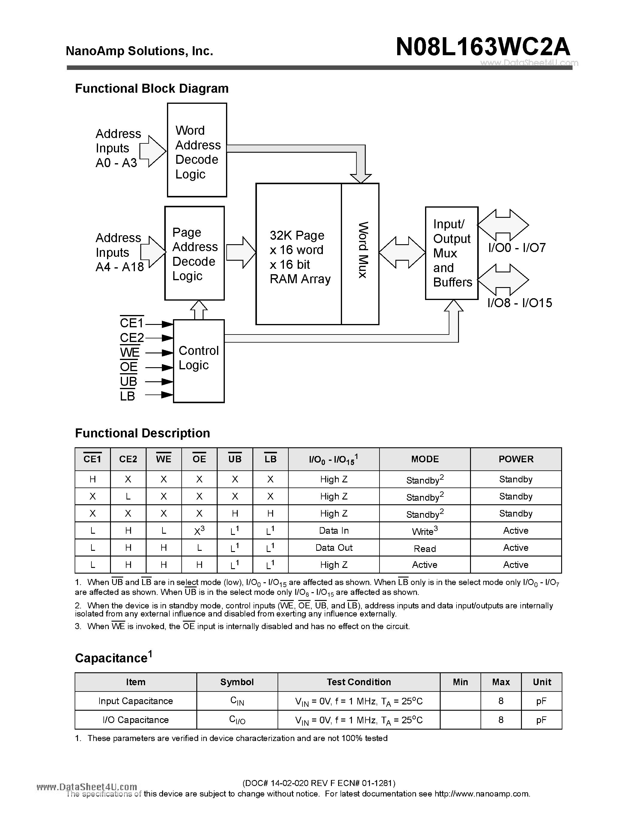 Даташит на микросхему N08L163WC2A страница 2 Даташит N08L163WC2A - 8Mb Ultra-Low Power Asynchronous CMOS SRAM 512K x 16 bit страница 2