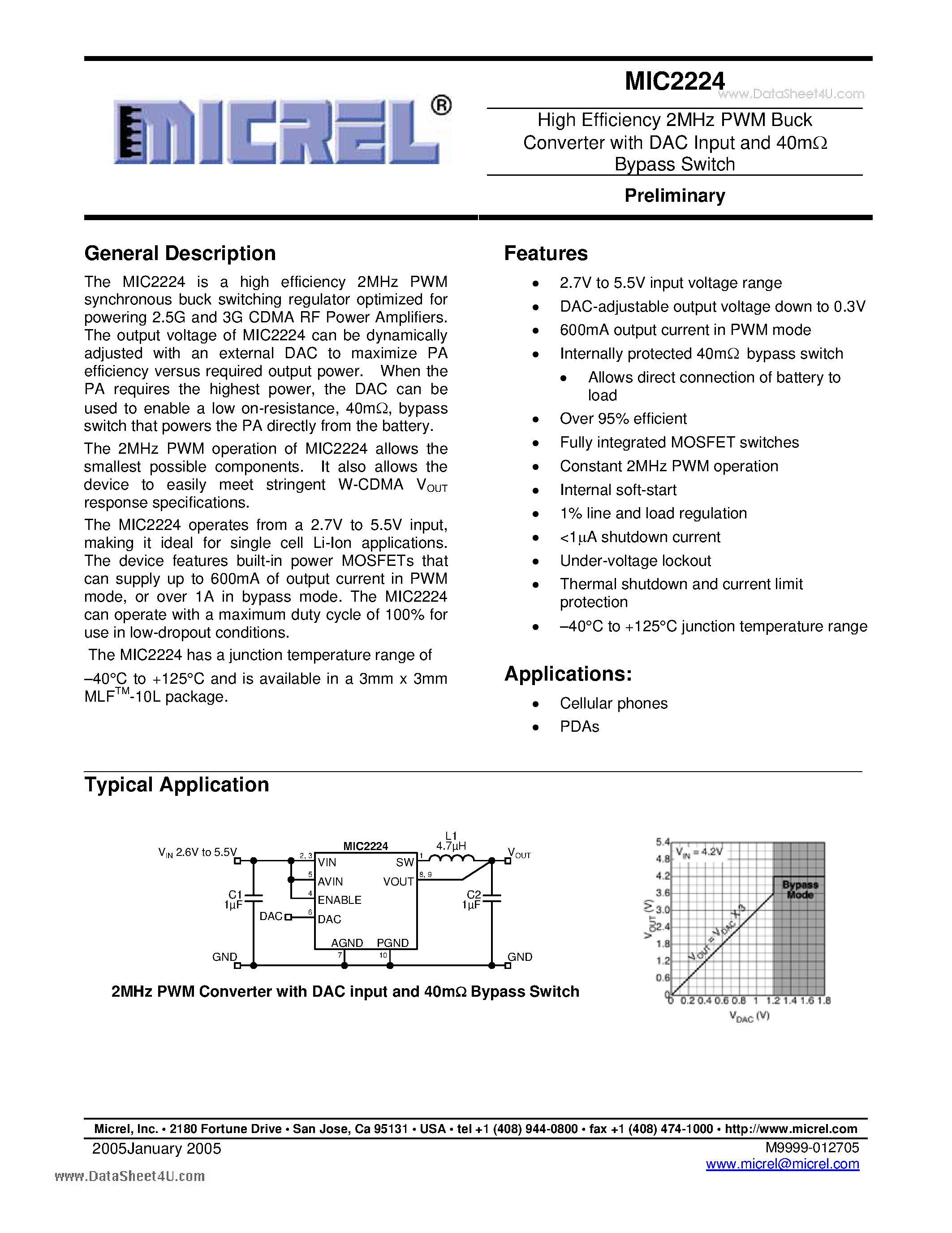 Datasheet MIC2224 - High Efficiency 2MHz PWM Buck Converter with DAC Input and 40mOHM Bypass Switch page 1