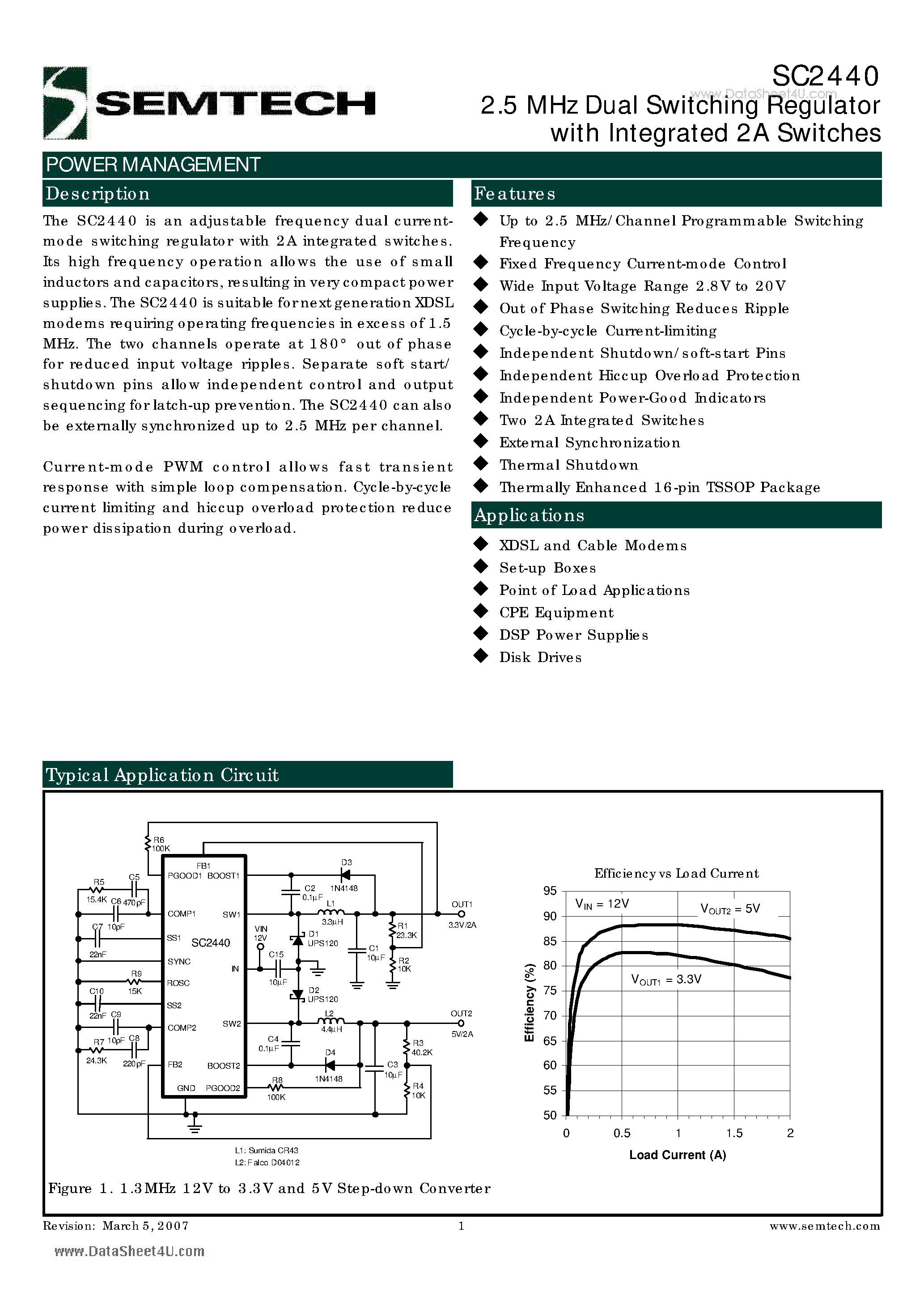 Datasheet SC2440 - 2.5 MHz Dual Switching Regulator page 1