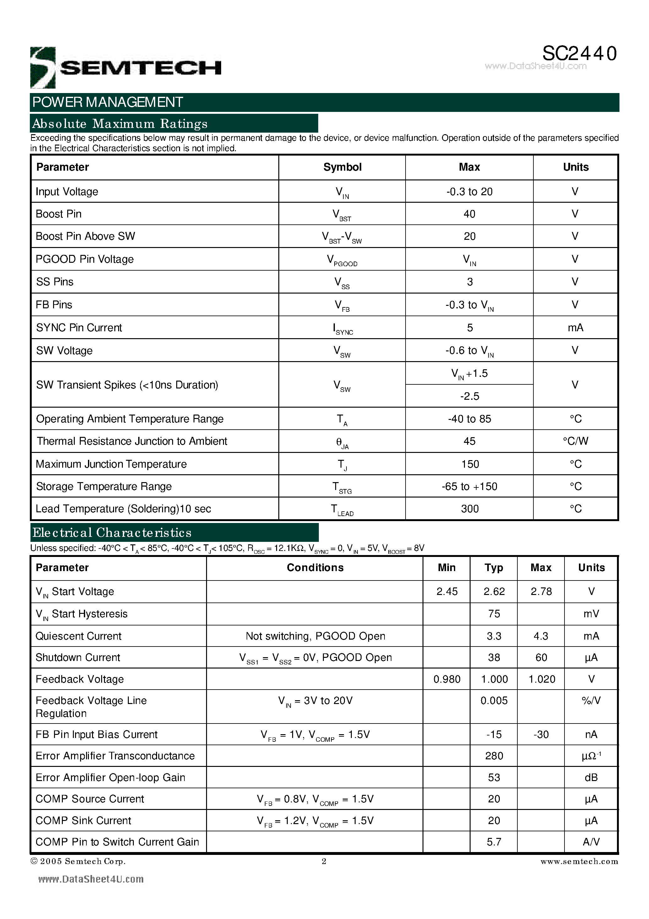 Datasheet SC2440 - 2.5 MHz Dual Switching Regulator page 2
