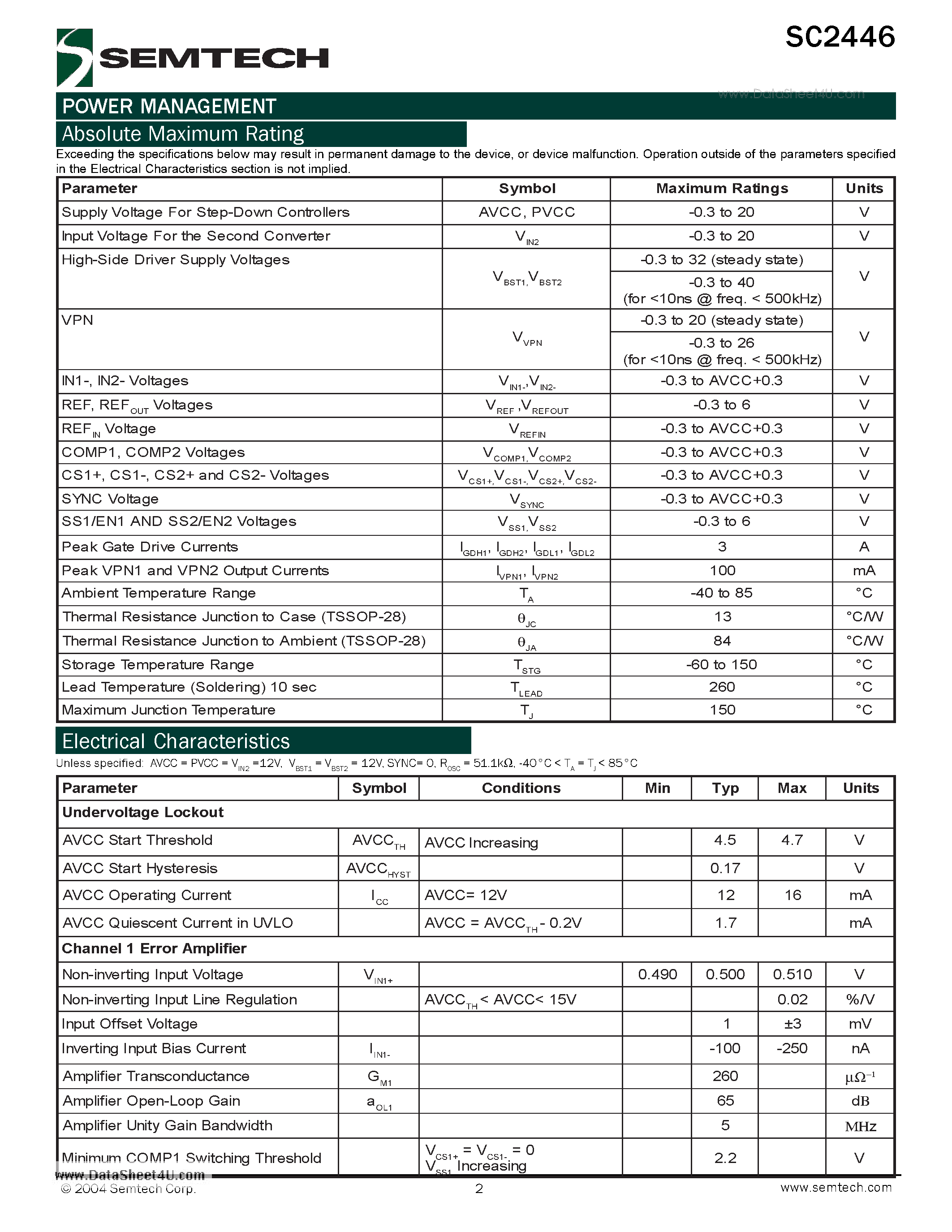 Datasheet SC2446 - Dual-Phase Single or Two Output Synchronous Step-Down Controller page 2