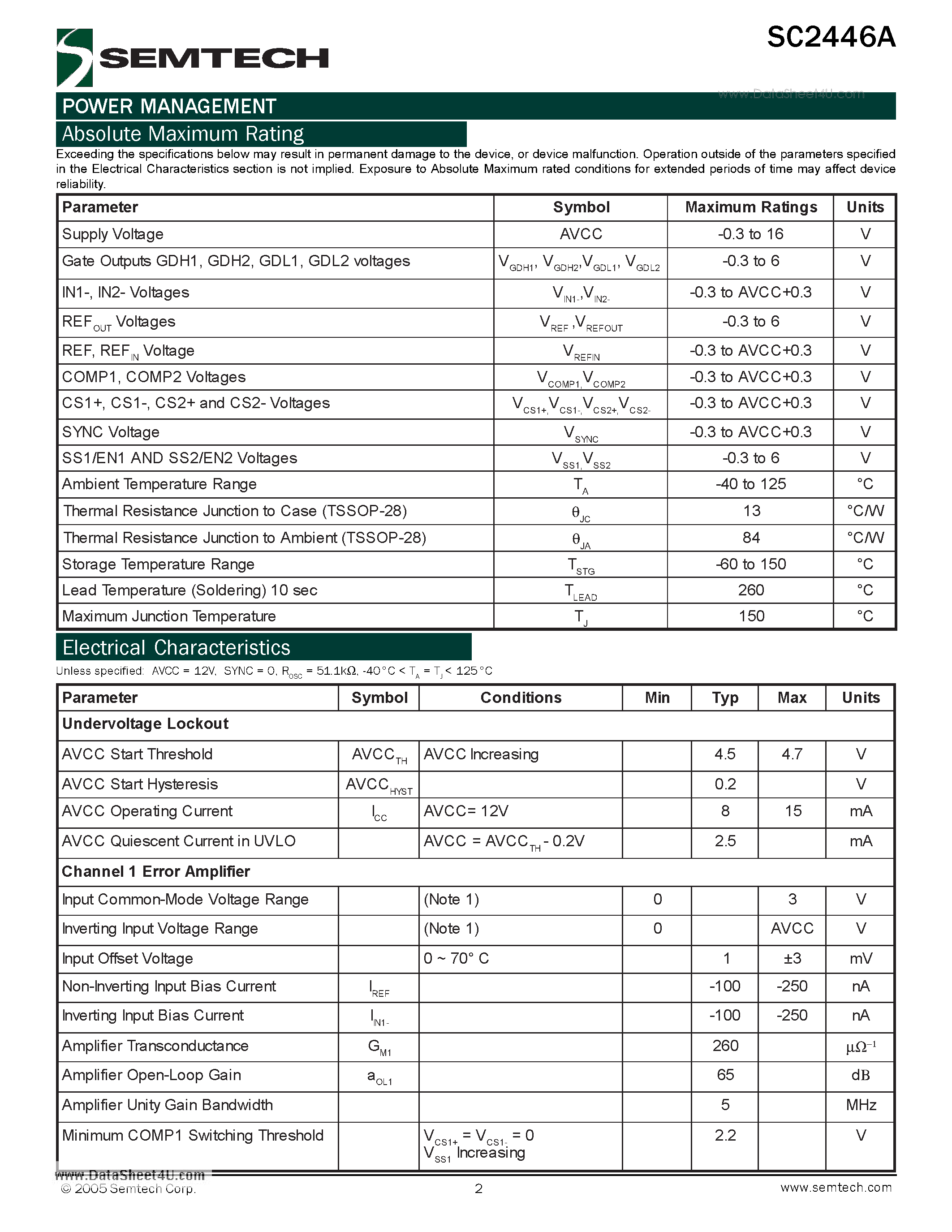Datasheet SC2446A - Dual-Phase Single or Two Output Synchronous Step-Down Controller page 2