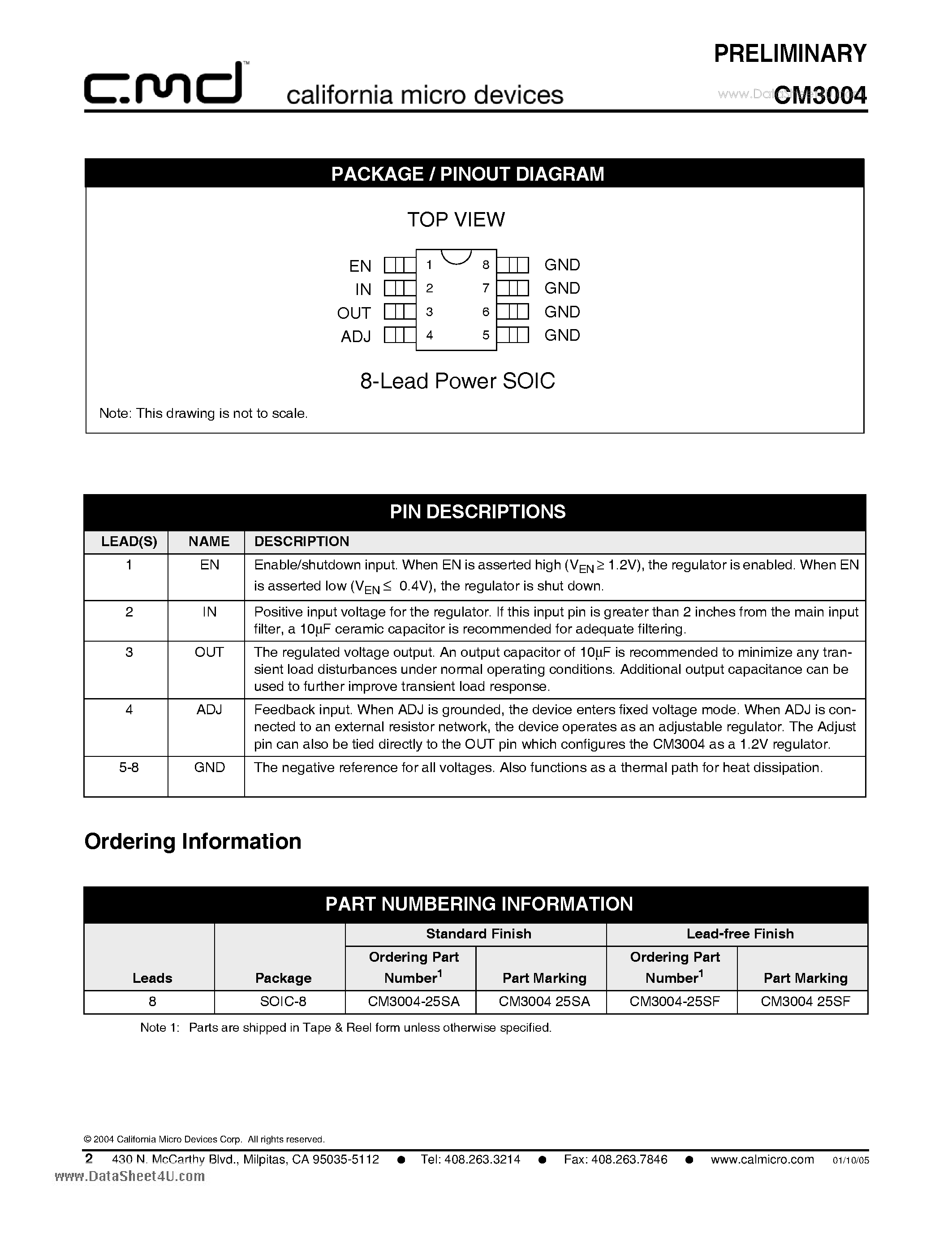 Datasheet CM3004 page 2 Datasheet CM3004 - 1.0 Amp Dual Mode Low-Dropout CMOS Regulator page 2