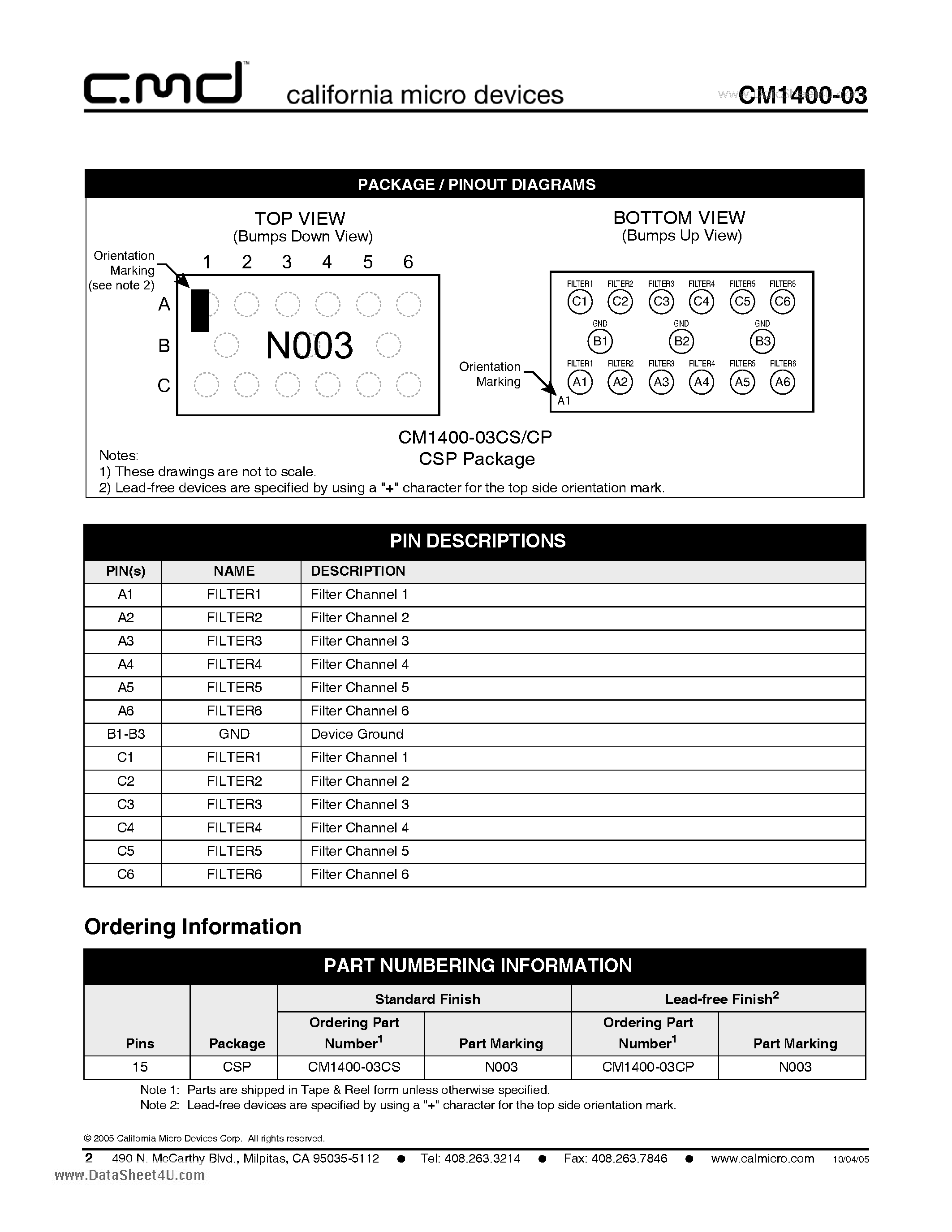 Datasheet CM1400-03 - 6 Channel EMI Filter Array with ESD Protection page 2
