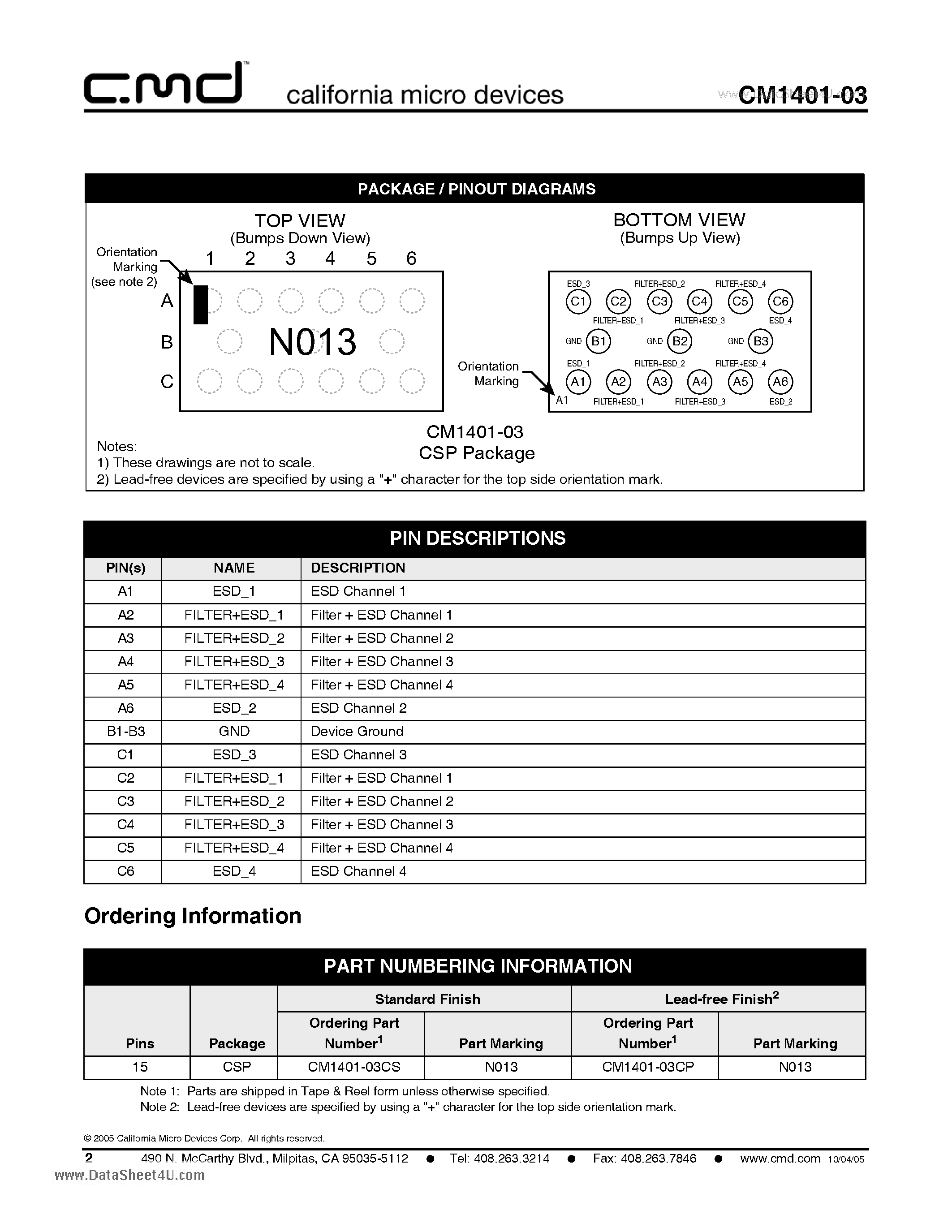 Datasheet CM1401-03 - 4-Channel ESD/EMI Filter Array plus 4-Channel ESD Array for USB page 2