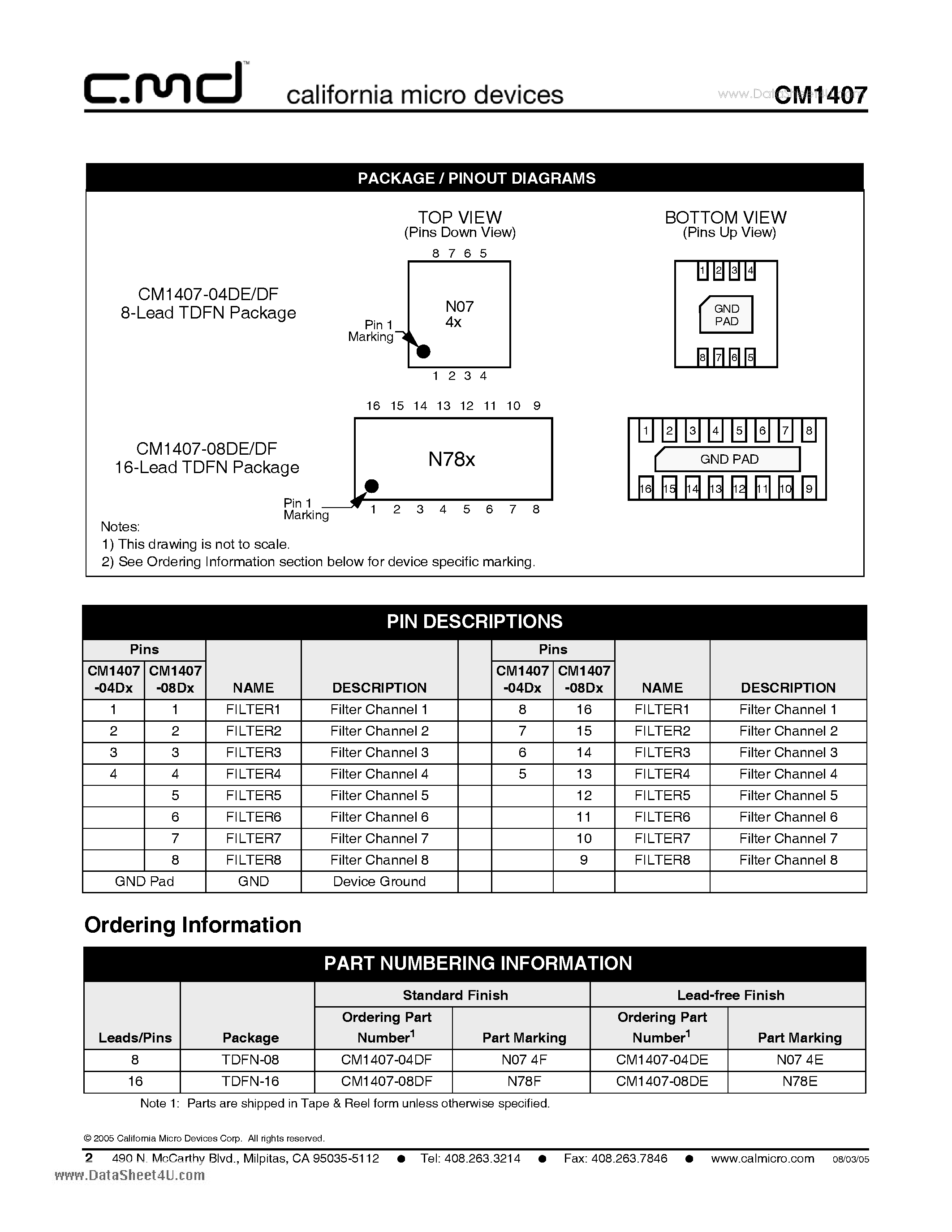 Datasheet CM1407 - 4 and 8 Channel EMI Filter Arrays page 2