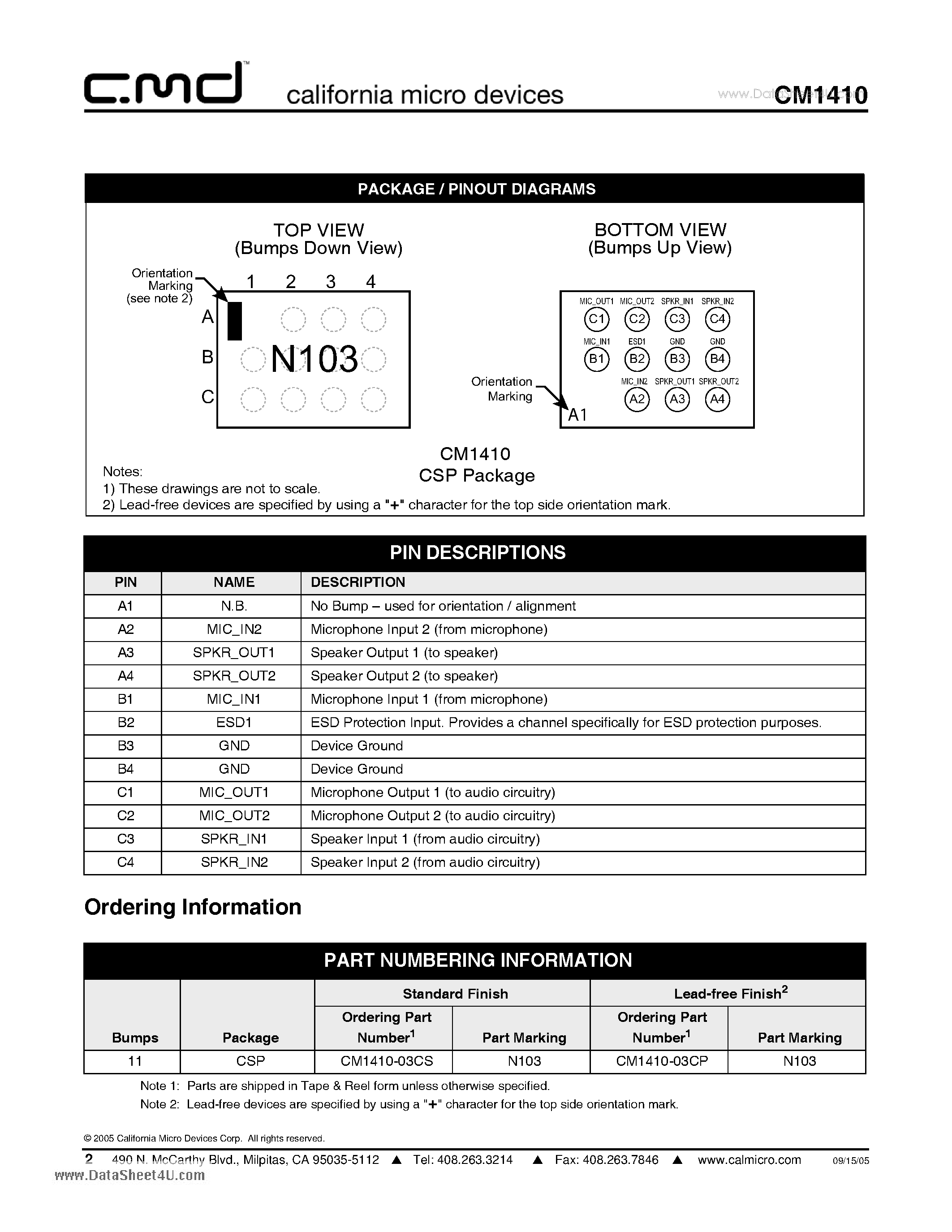 Datasheet CM1410 - 4 Channel Headset EMI Filter with ESD Protection page 2