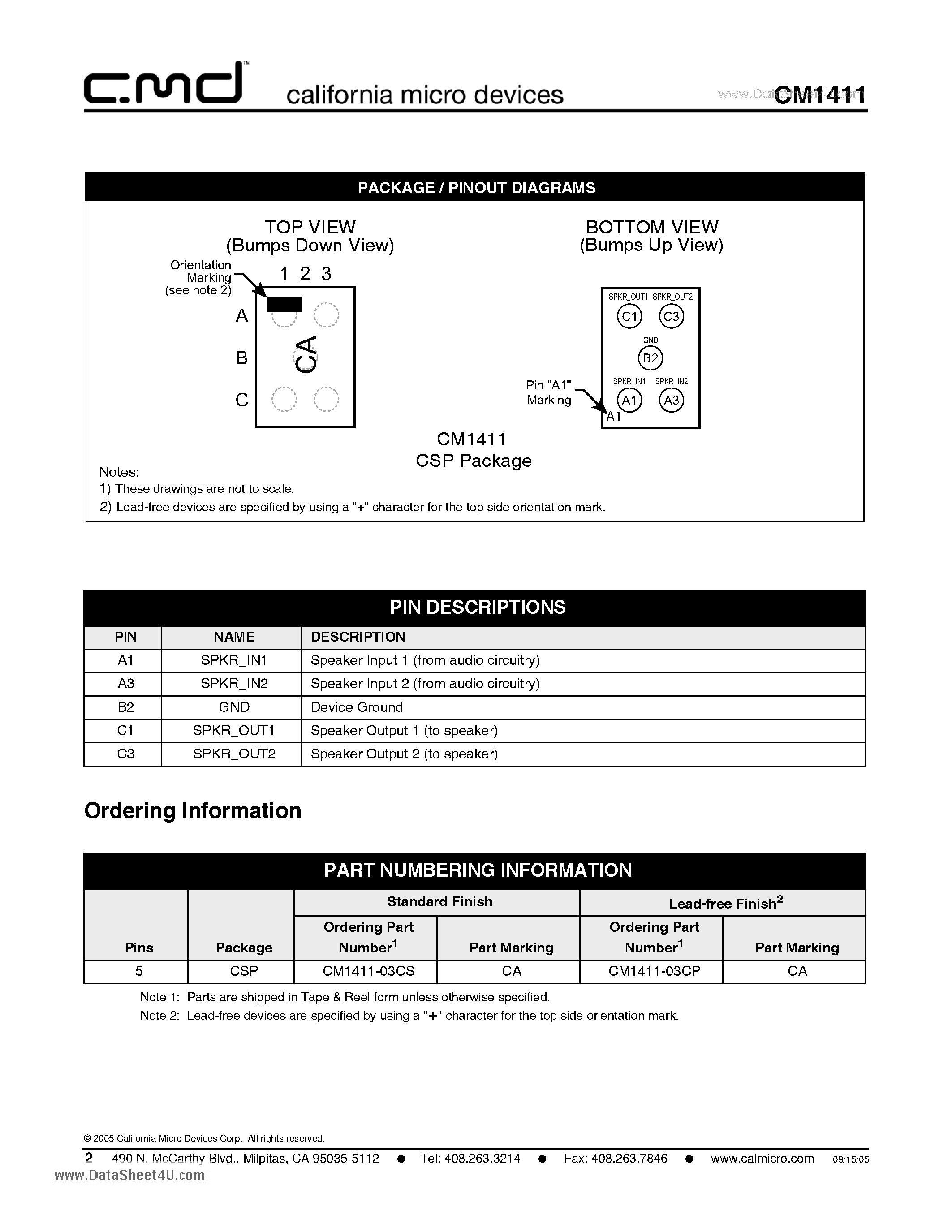 Даташит на микросхему CM1411 страница 2 Даташит CM1411 - 2 Channel Headset/Speaker EMI Filter with ESD Protection страница 2