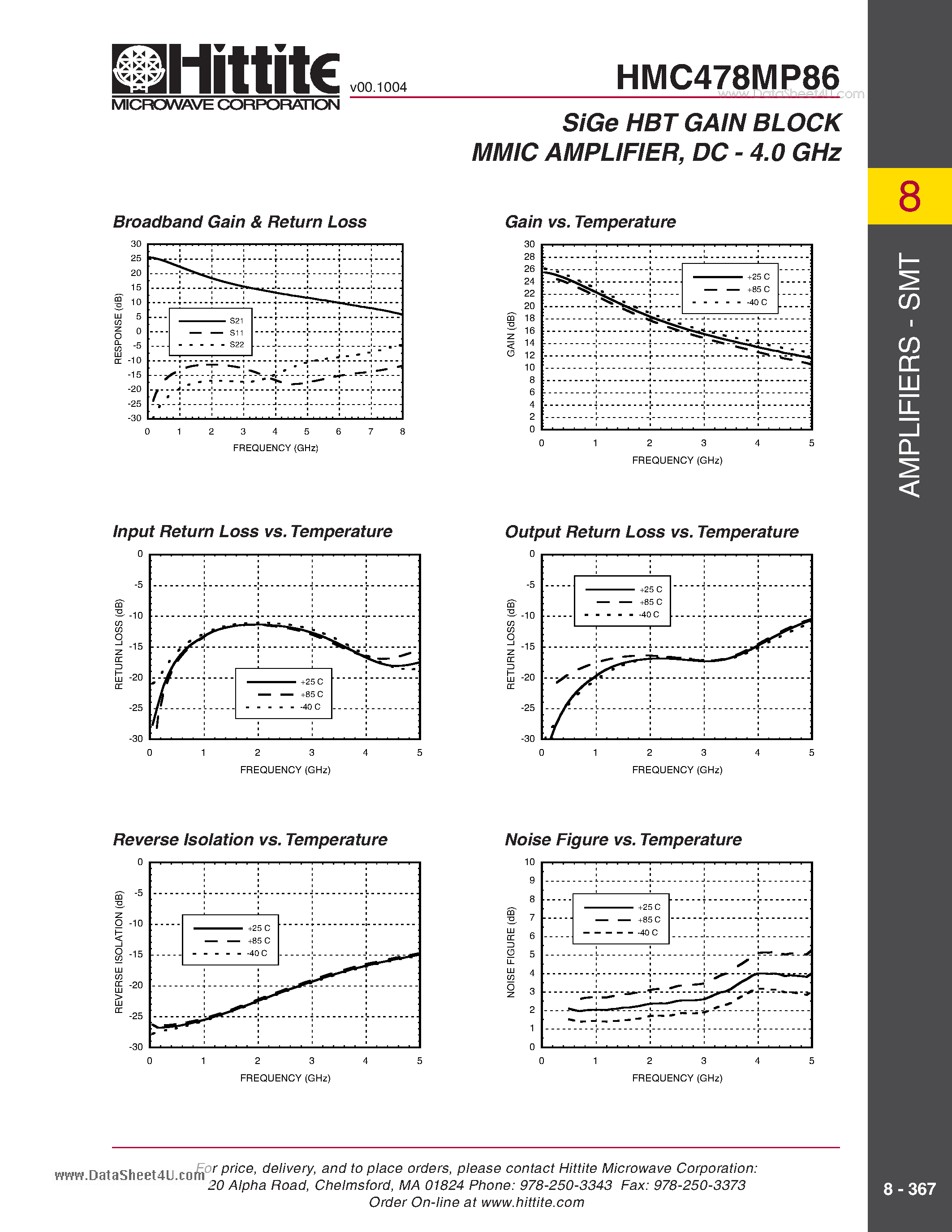 Даташит HMC478MP86 - SiGe HBT GAIN BLOCK MMIC AMPLIFIE /DC - 4.0 GHz страница 2