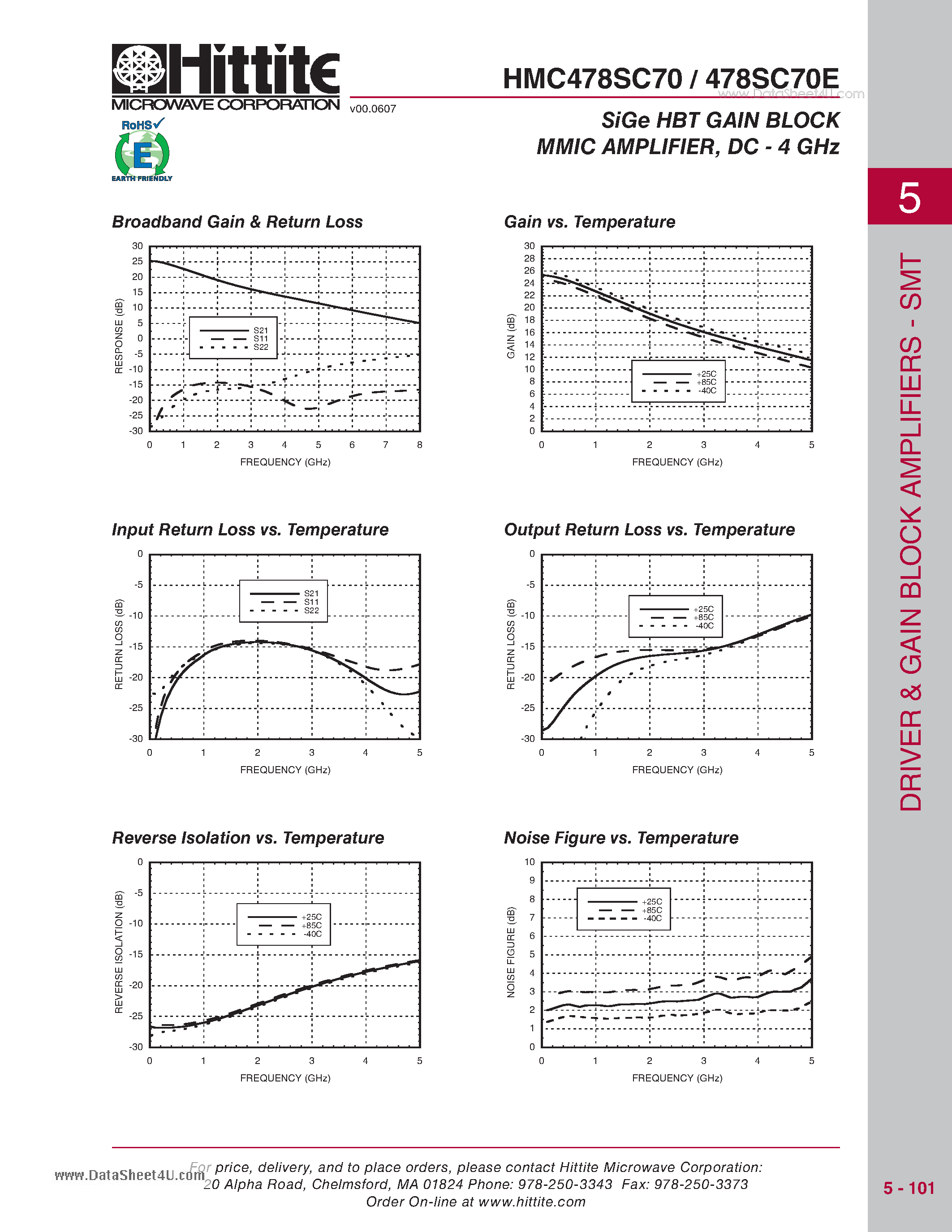 Даташит HMC478SC70 - SiGe HBT GAIN BLOCK MMIC AMPLIFIE /DC - 4 GHz страница 2
