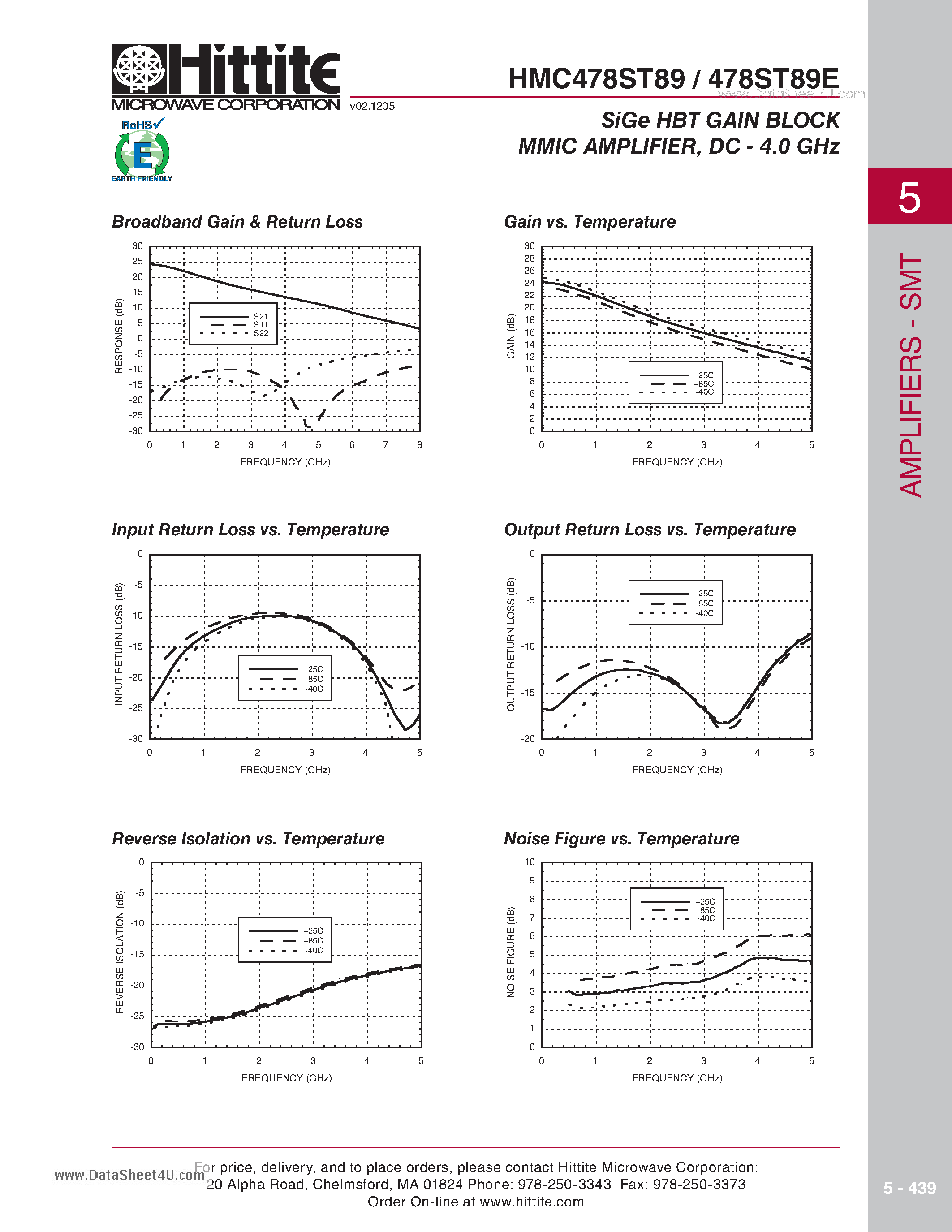 Даташит HMC478ST89 - SiGe HBT GAIN BLOCK MMIC AMPLIFIE /DC - 4.0 GHz страница 2