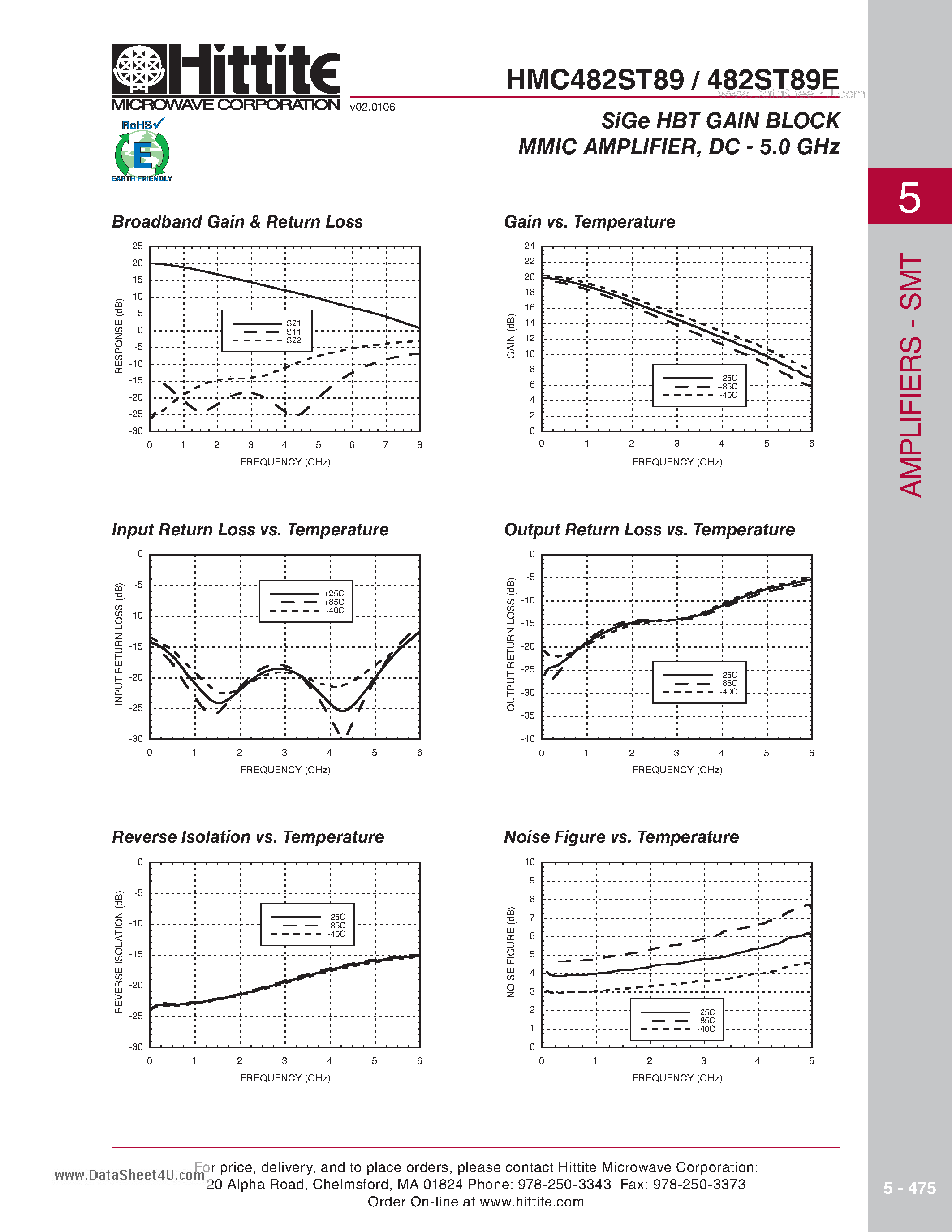 Datasheet HMC482ST89 page 2 Datasheet HMC482ST89 - SiGe HBT GAIN BLOCK MMIC AMPLIFIE /DC - 5.0 GHz page 2