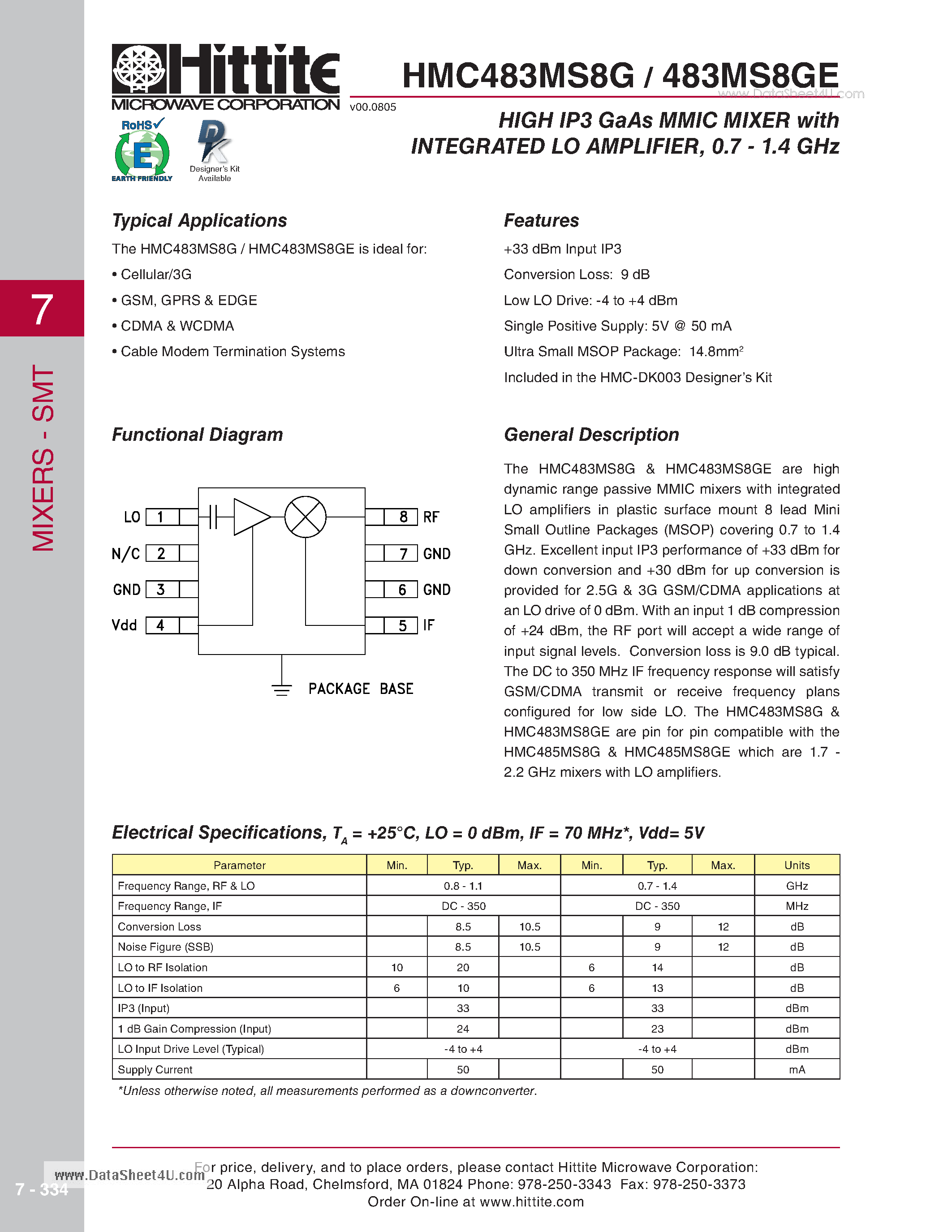 Datasheet HMC483MS8G - HIGH IP3 GaAs MMIC MIXER with INTEGRATED LO AMPLIFIER 0.7 - 1.4 GHz page 1
