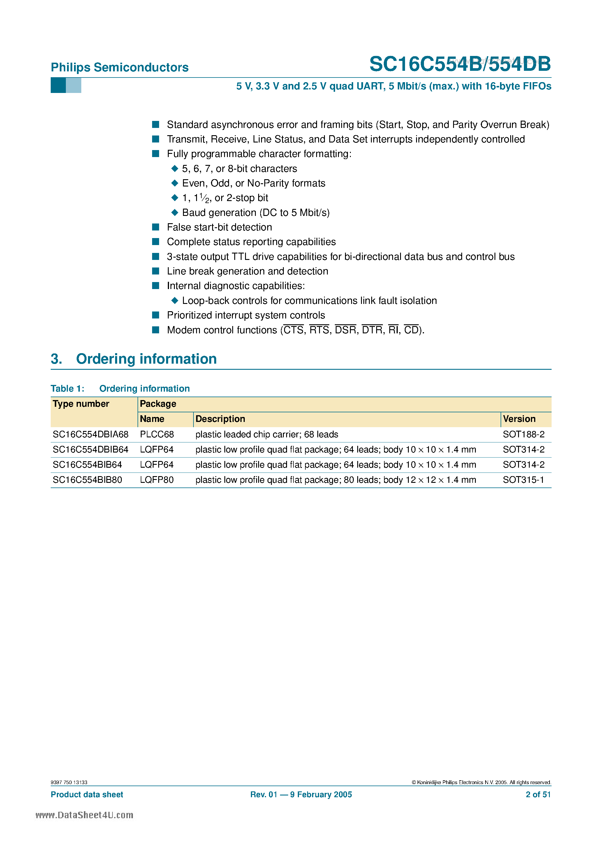 Datasheet SC16C554B - 5 V 3.3 V and 2.5 V quad UART - 5 Mbit/s (max.) with 16-byte FIFOs page 2