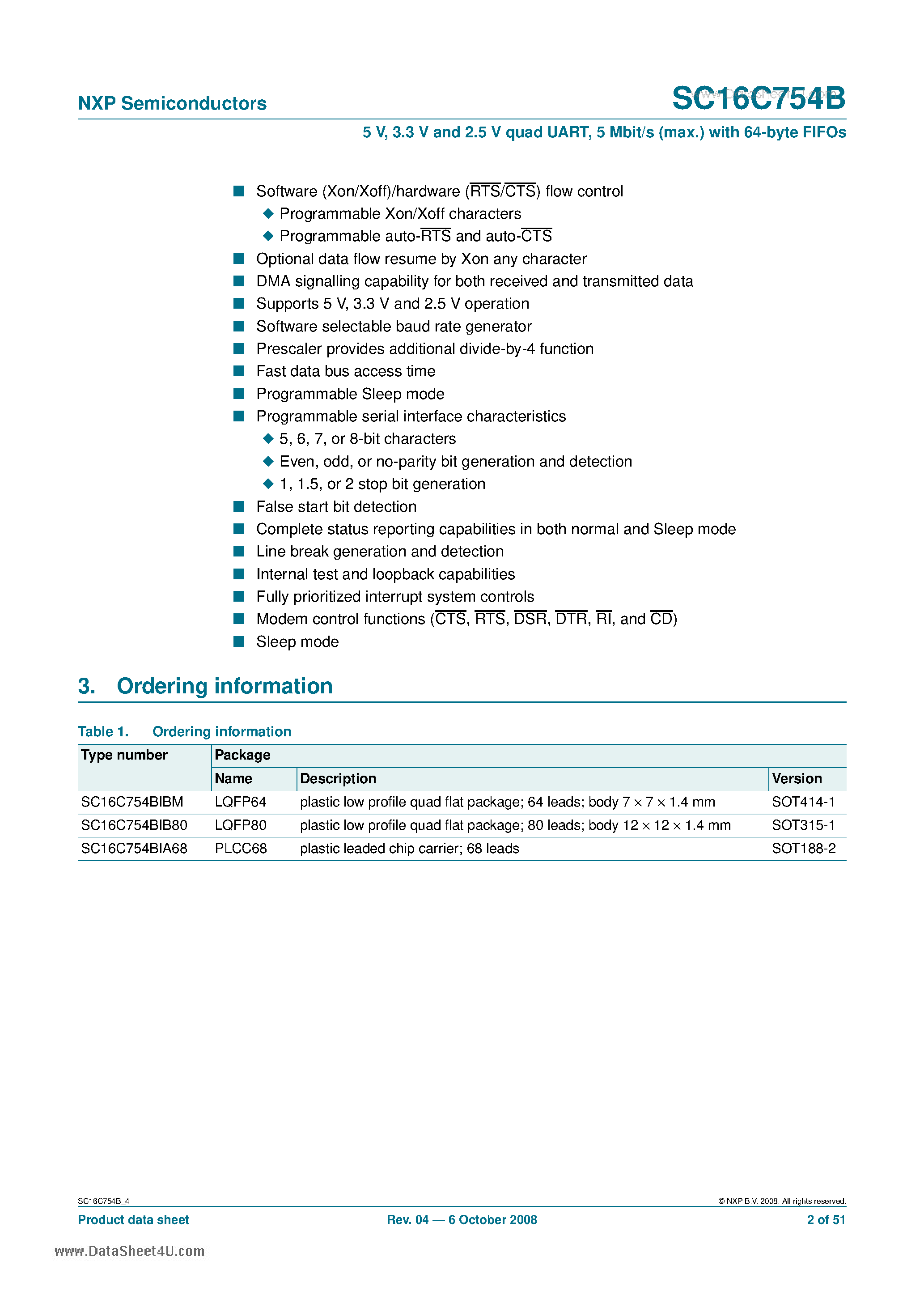 Datasheet SC16C754B - 5 V - 3.3 V and 2.5 V quad UART - 5 Mbit/s (max.) page 2