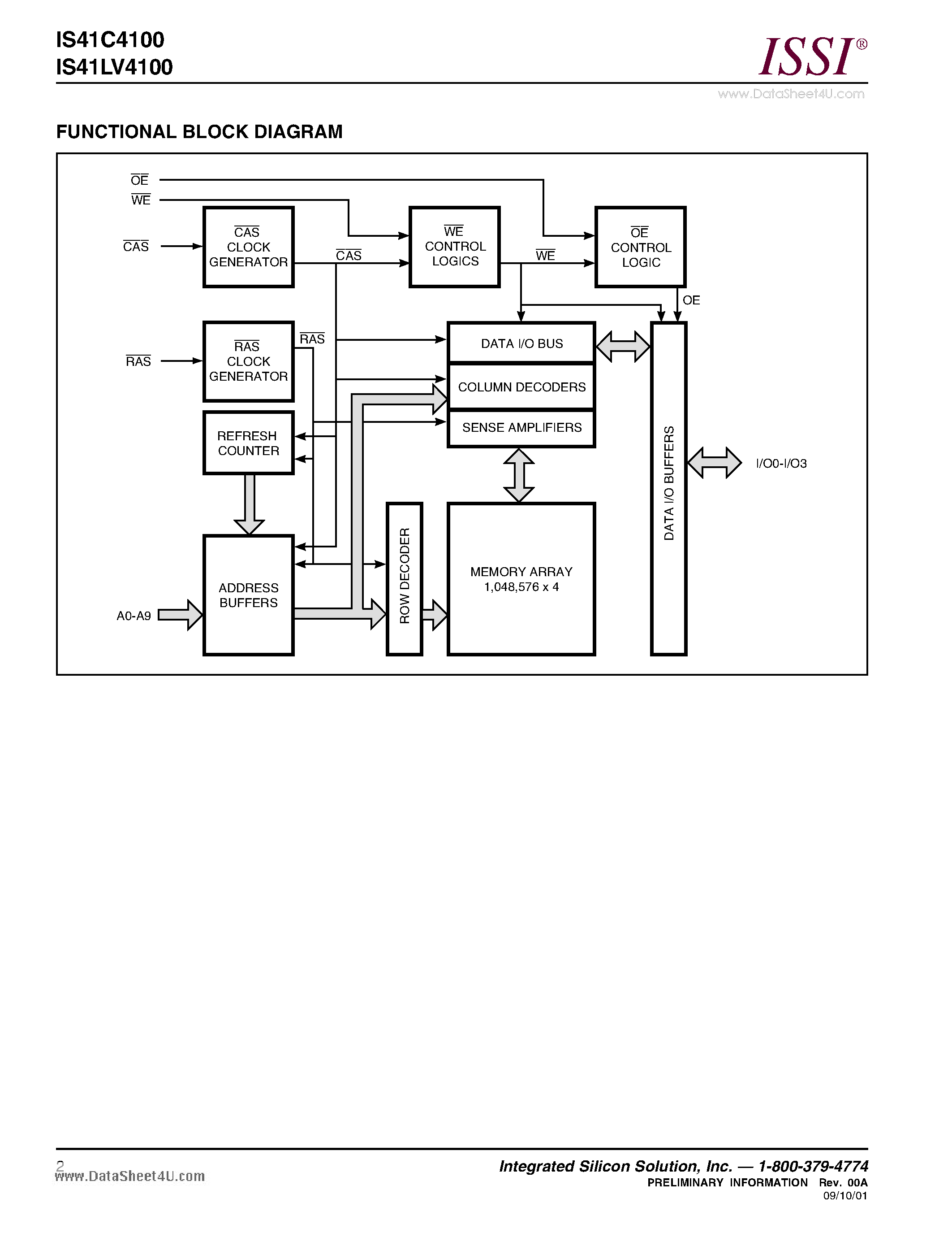 Даташит IS41C4100 - 1Meg x 4 (4-MBIT) DYNAMIC RAM WITH EDO PAGE MODE страница 2