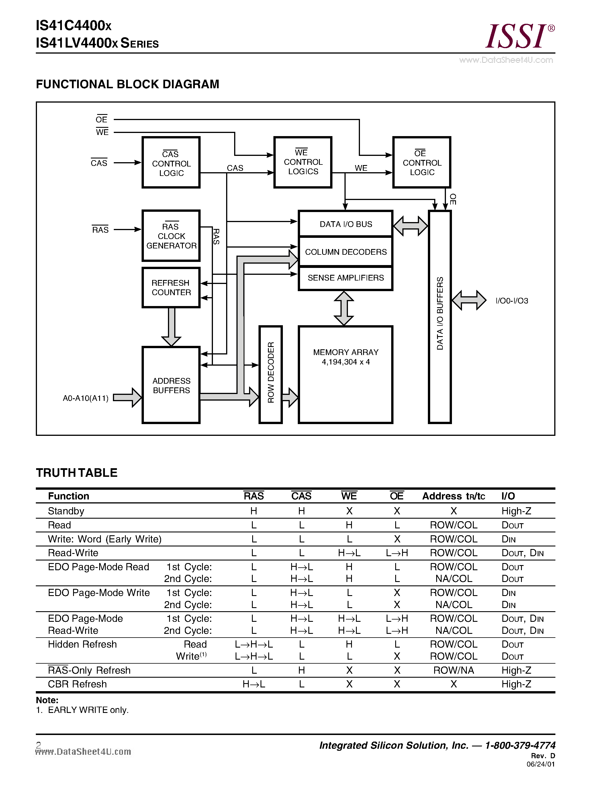 Datasheet IS41LV4400x - 4M x 4 (16-MBIT) DYNAMIC RAM WITH EDO PAGE MODE page 2