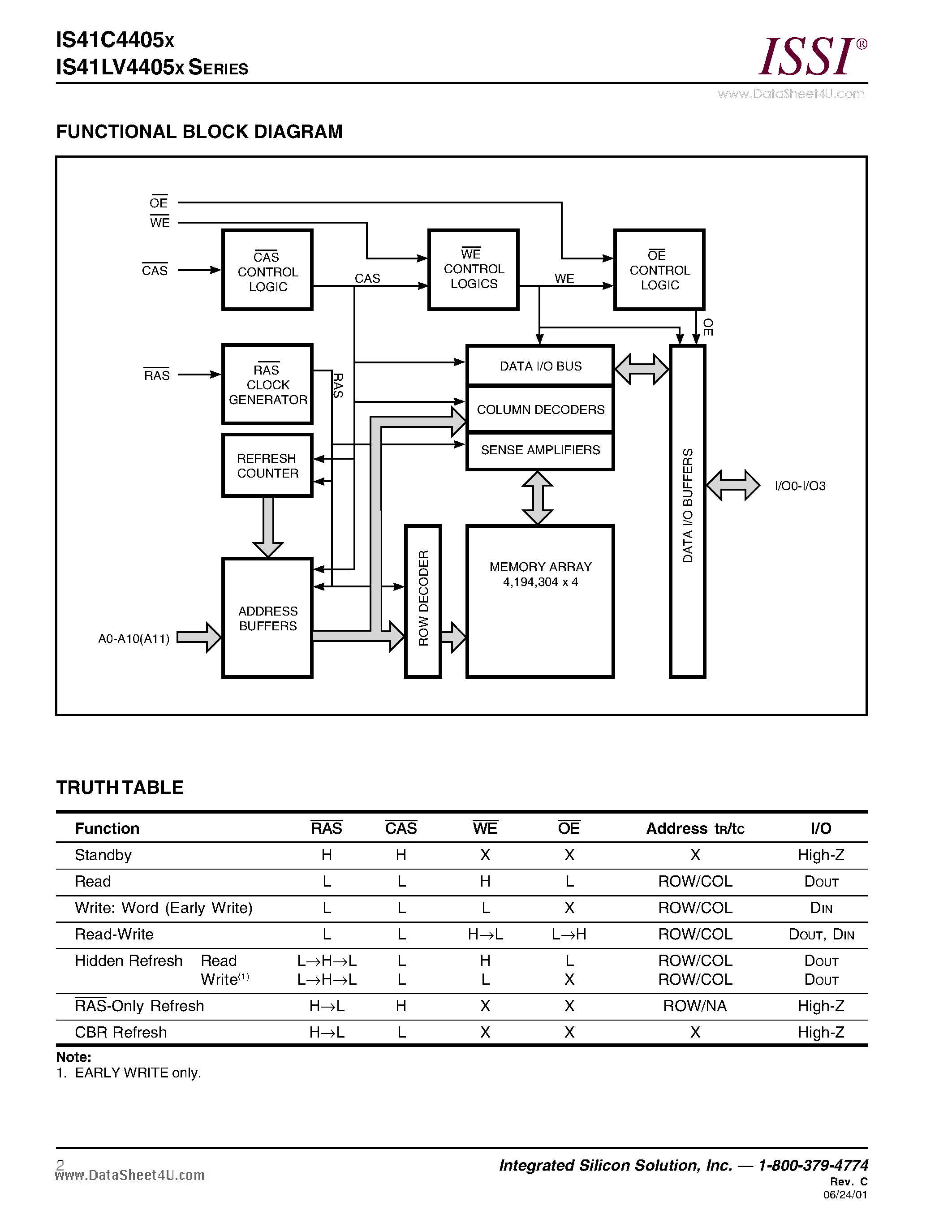 Datasheet IS41C4405x - 4M x 4 (16-MBIT) DYNAMIC RAM WITH EDO PAGE MODE page 2