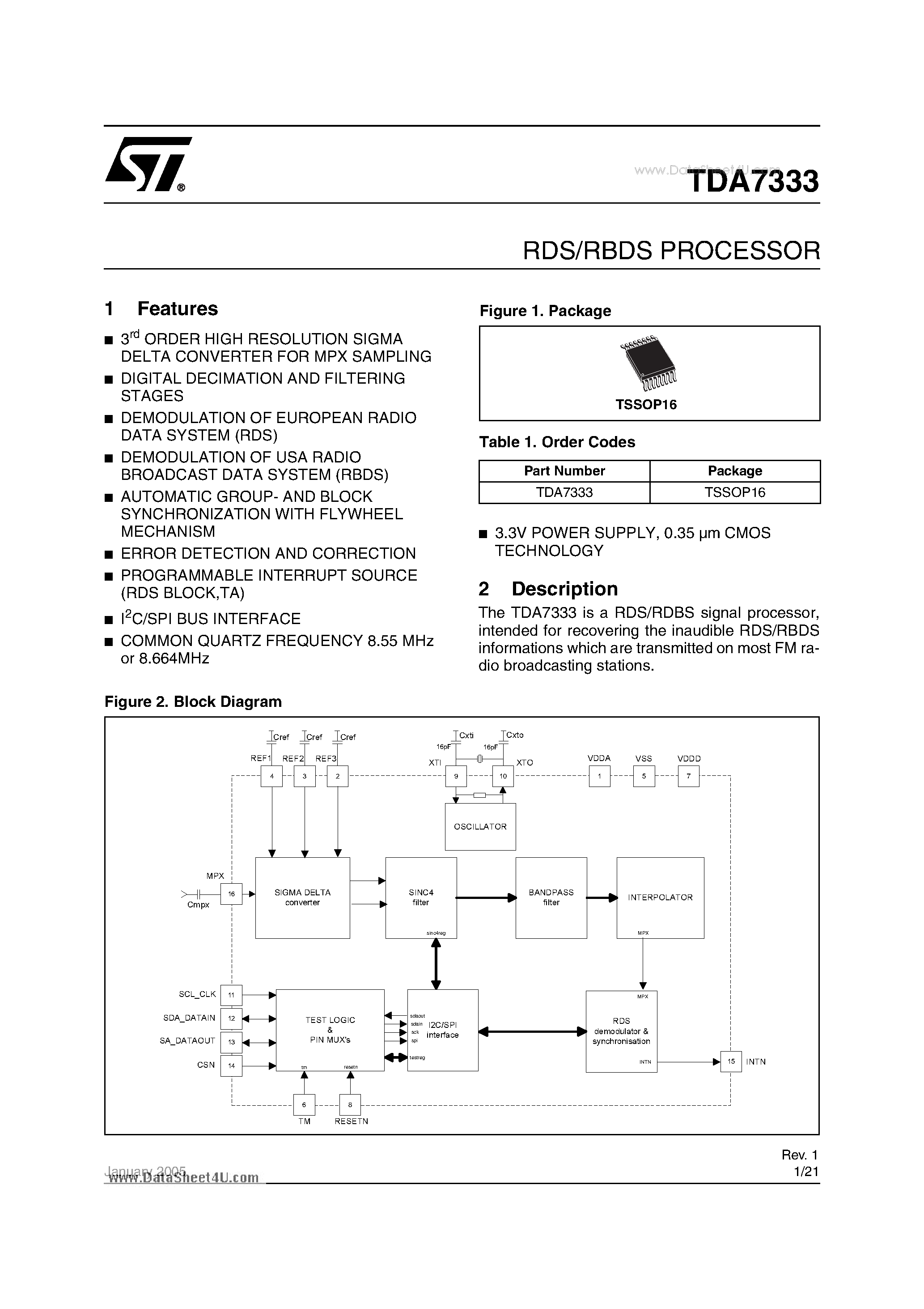 Datasheet TDA7333 - RDS/RBDS PROCESSOR page 1