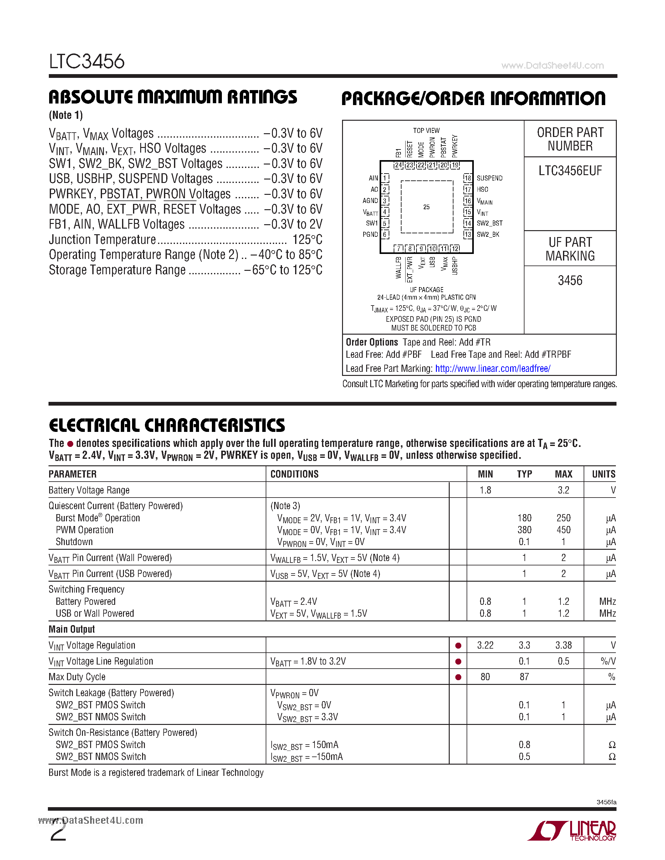 Даташит LTC3456 - 2-Cell Multi-Output DC/DC Converter with USB Power Manager страница 2