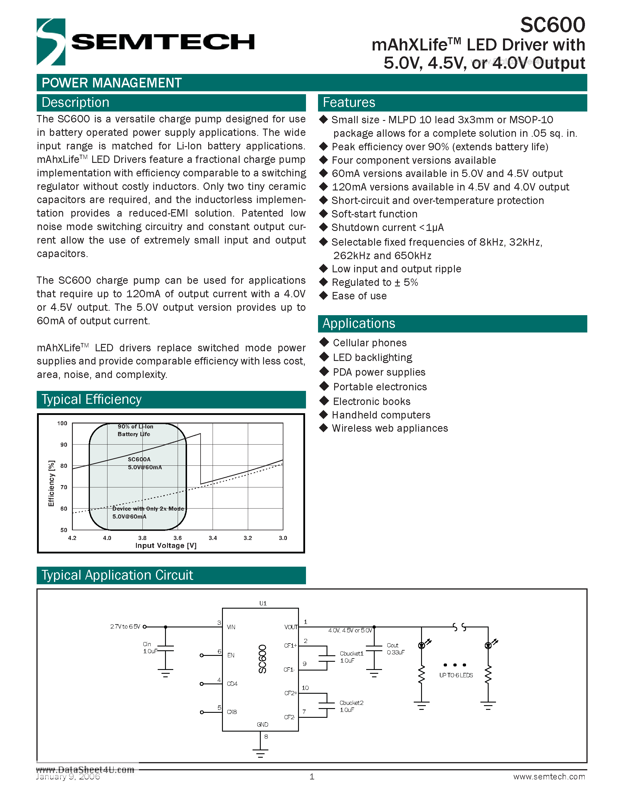 Datasheet SC600 - mAhXLifeTM LED Driver with 5.0V a 4.5V or 4.0V Output page 1