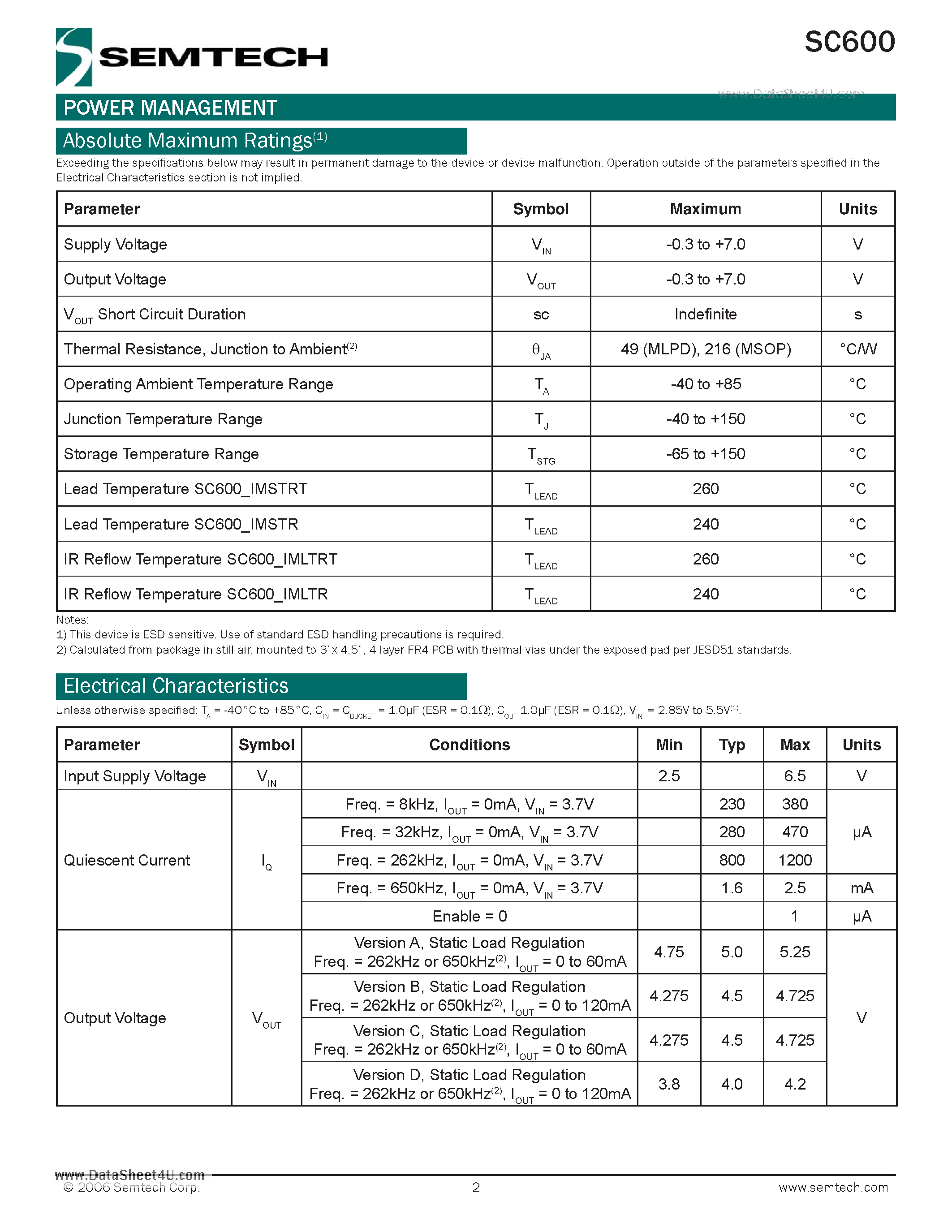 Datasheet SC600 - mAhXLifeTM LED Driver with 5.0V a 4.5V or 4.0V Output page 2