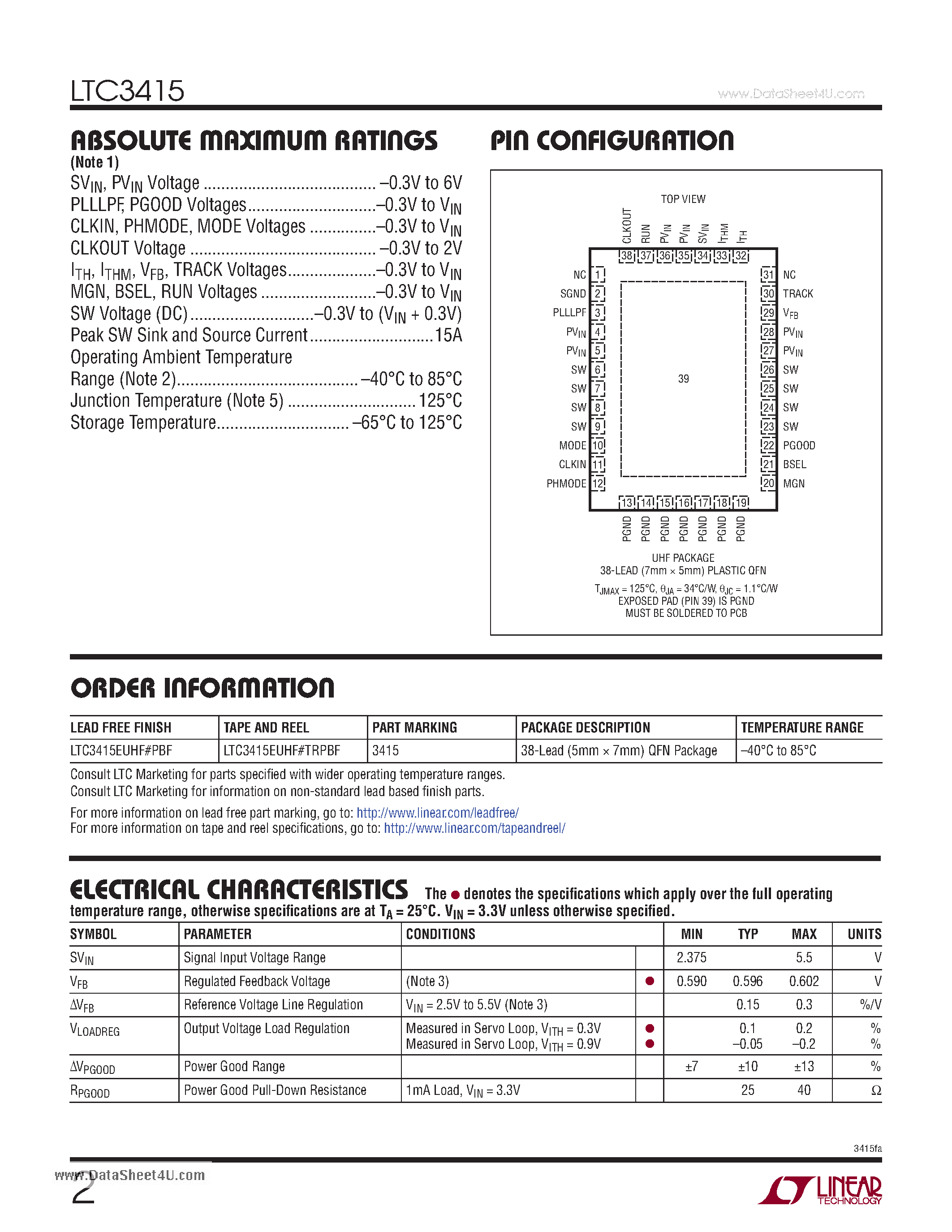 Datasheet LTC3415 - 7A PolyPhase Synchronous Step-Down Regulator page 2