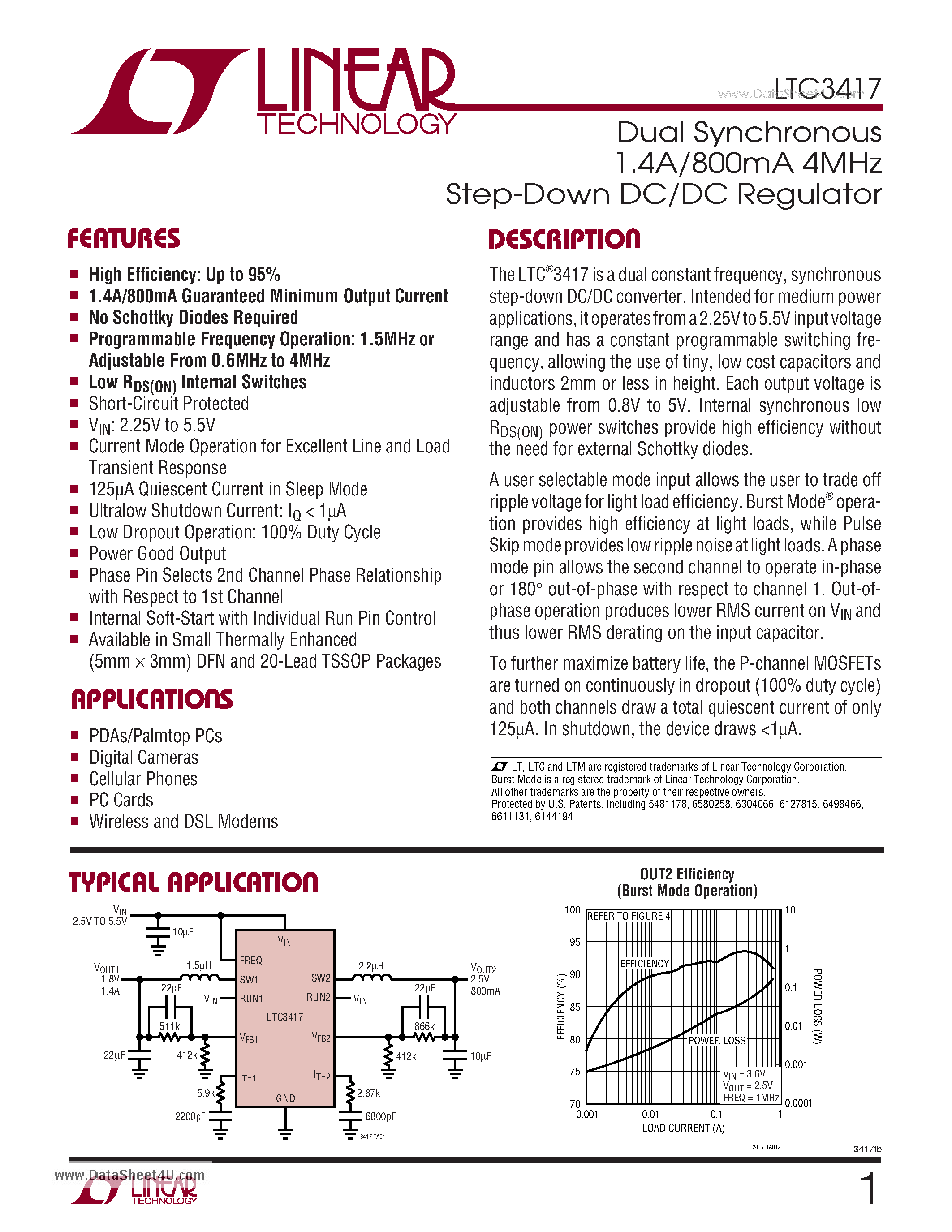 Datasheet LTC3417 - Dual Synchronous 1.4A/800mA 4MHz Step-Down DC/DC Regulator page 1