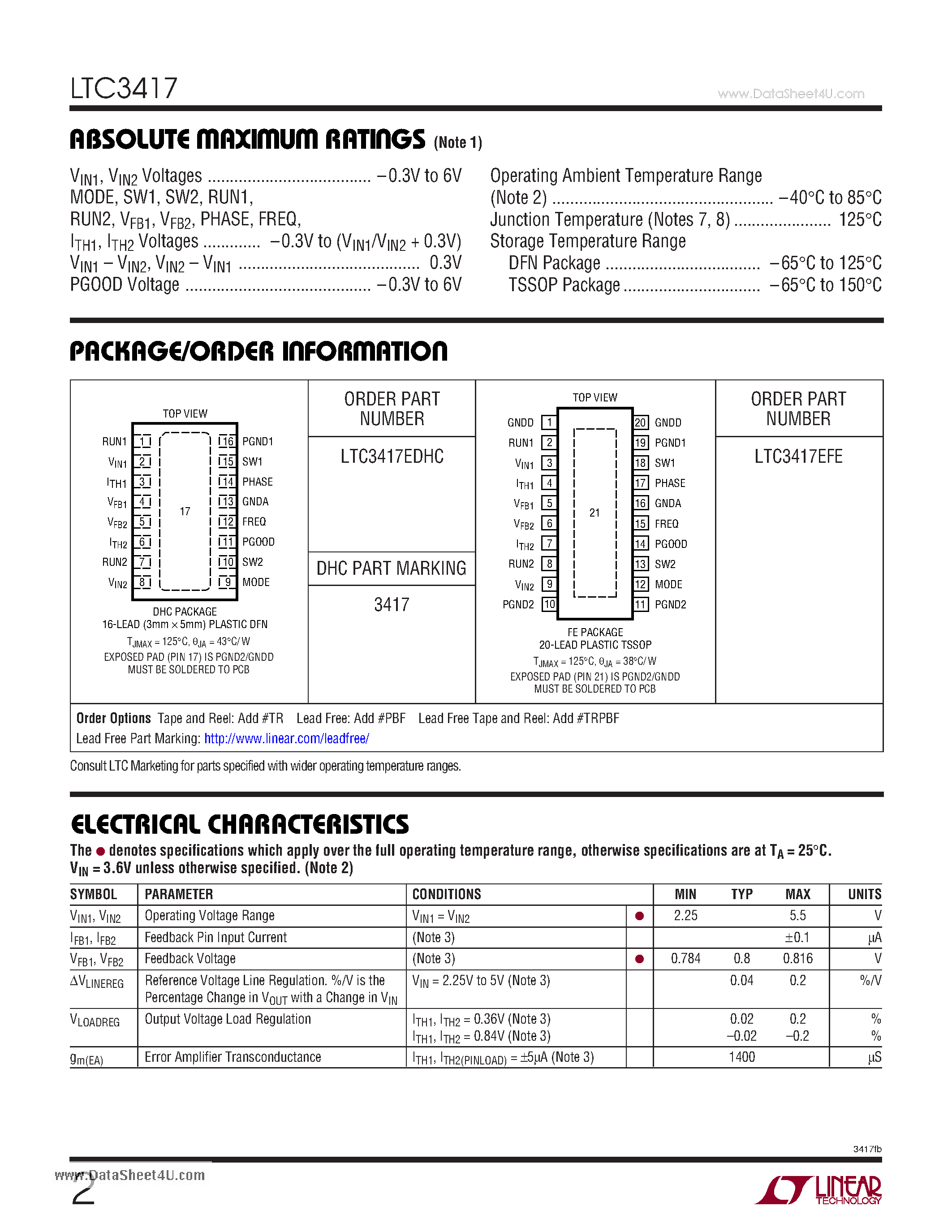 Datasheet LTC3417 - Dual Synchronous 1.4A/800mA 4MHz Step-Down DC/DC Regulator page 2
