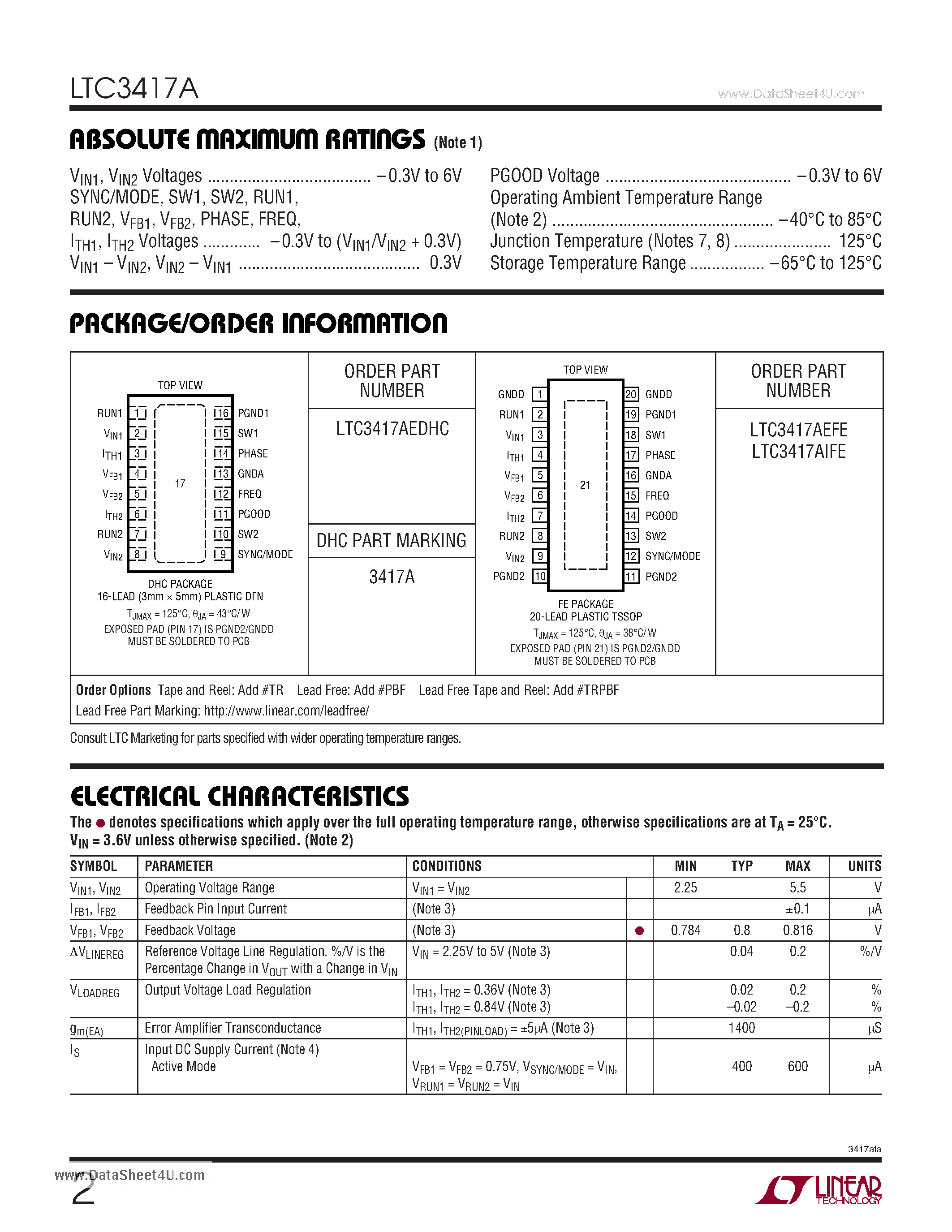 Datasheet LTC3417A page 2 Datasheet LTC3417A - Dual Synchronous 1.5A/1A 4MHz Step-Down DC/DC Regulator page 2