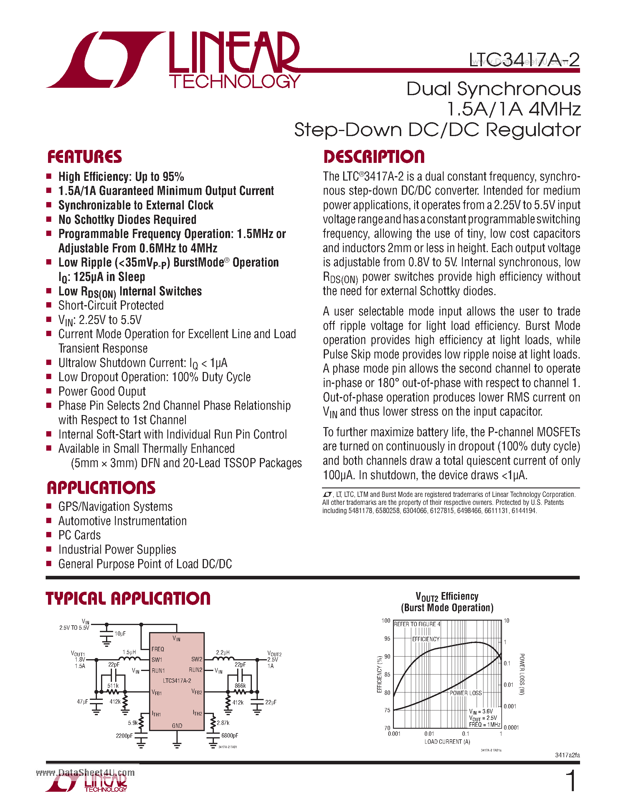 Datasheet LTC3417A-2 - Dual Synchronous 1.5A/1A 4MHz Step-Down DC/DC Regulator page 1