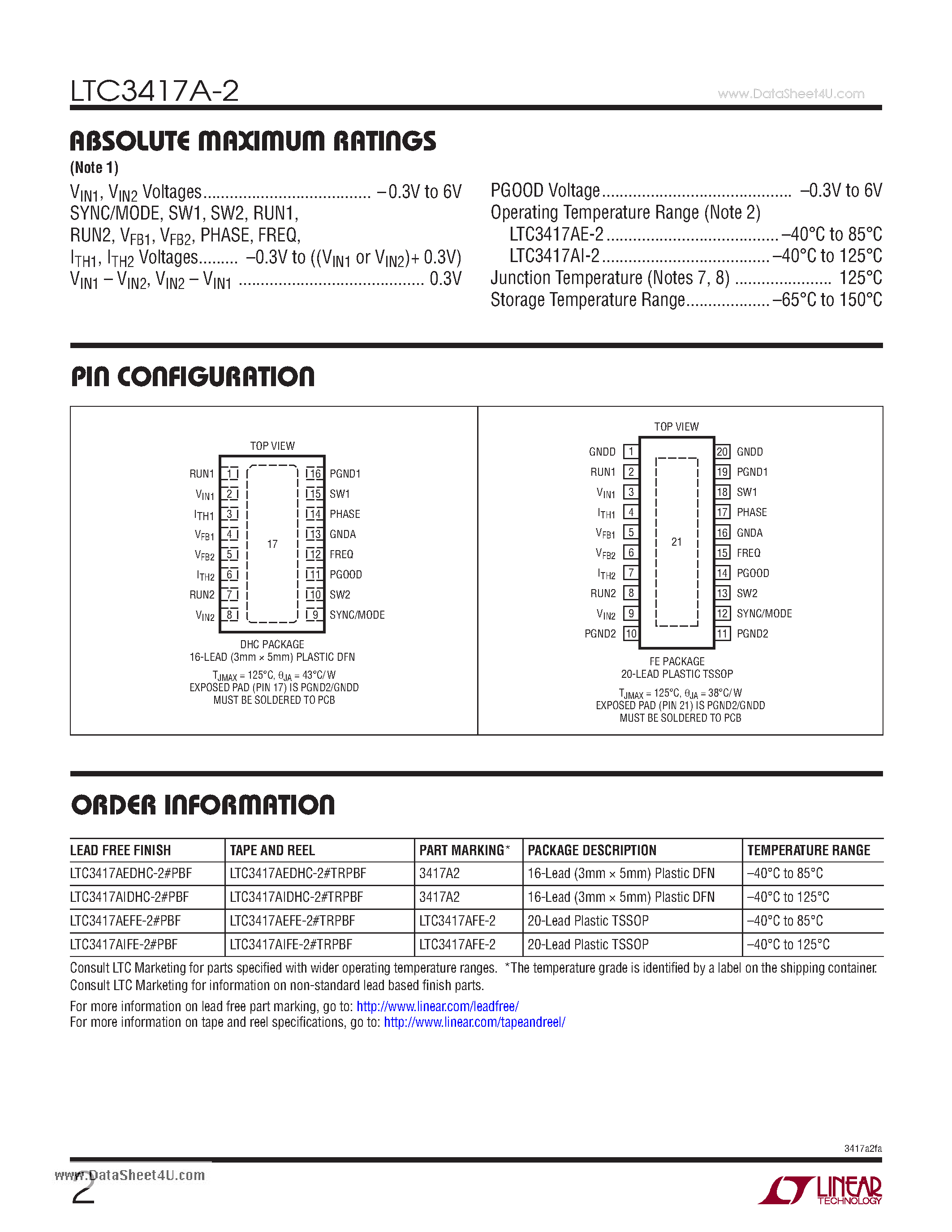 Datasheet LTC3417A-2 - Dual Synchronous 1.5A/1A 4MHz Step-Down DC/DC Regulator page 2