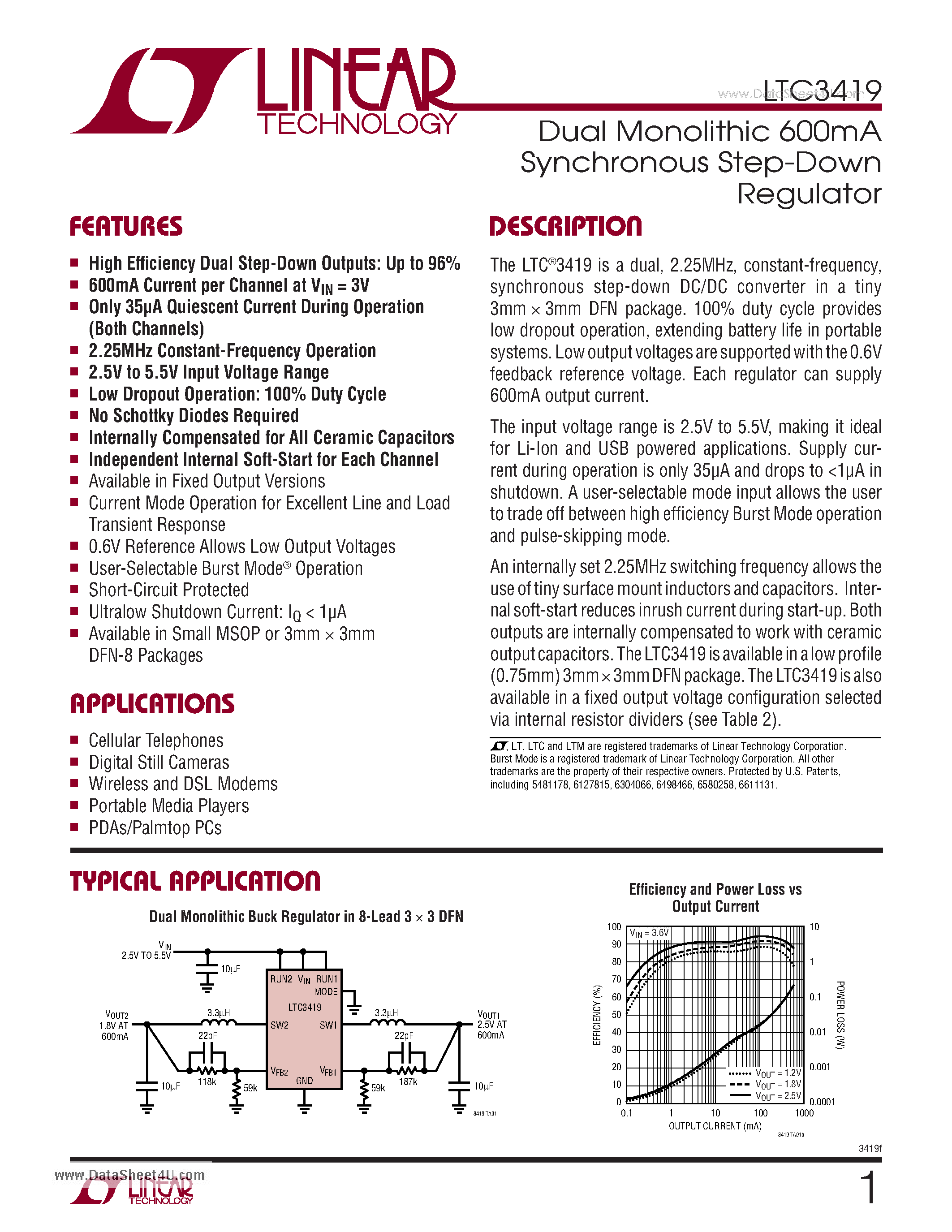 Datasheet LTC3419 - Dual Monolithic 600mA Synchronous Step-Down Regulator page 1