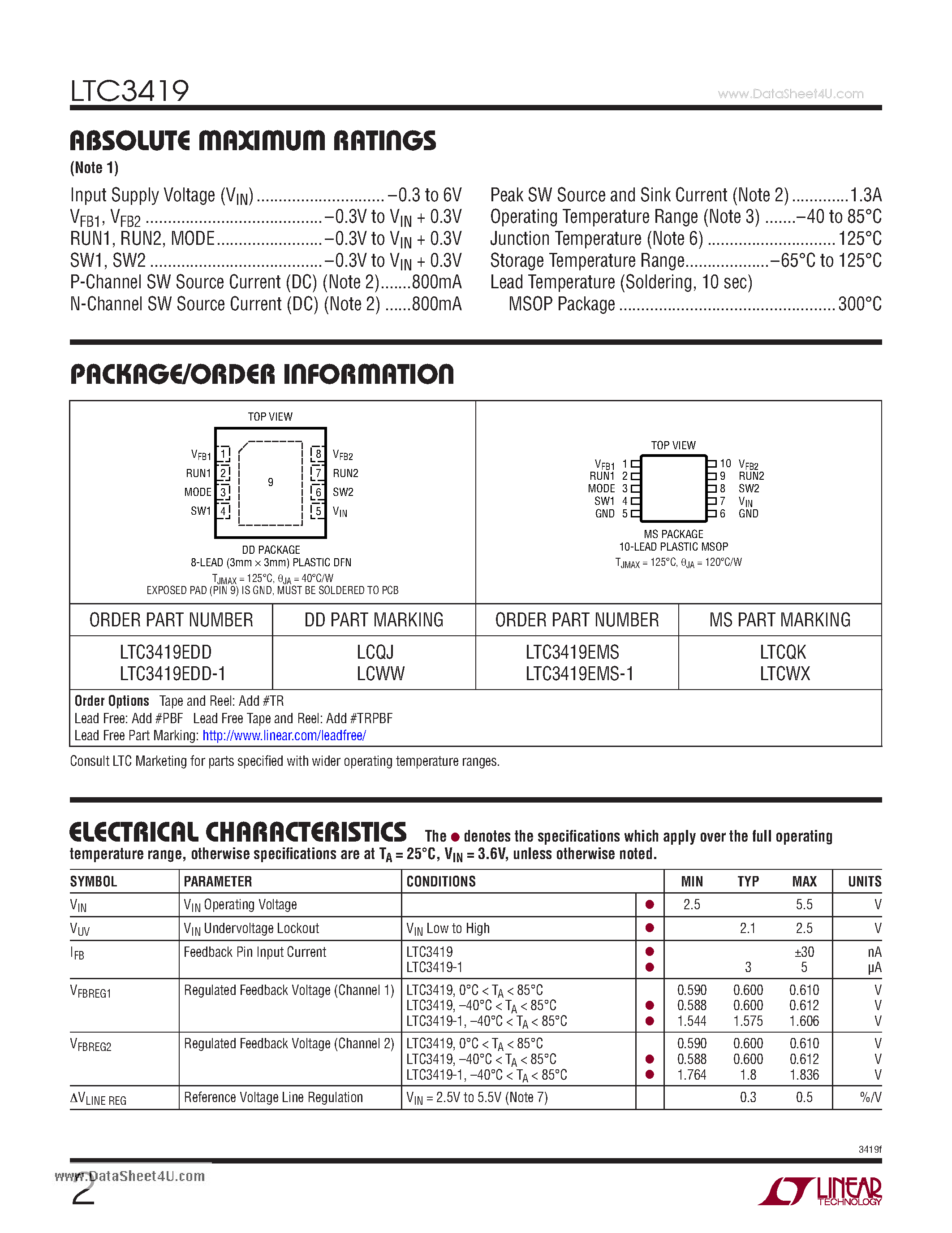Datasheet LTC3419 - Dual Monolithic 600mA Synchronous Step-Down Regulator page 2