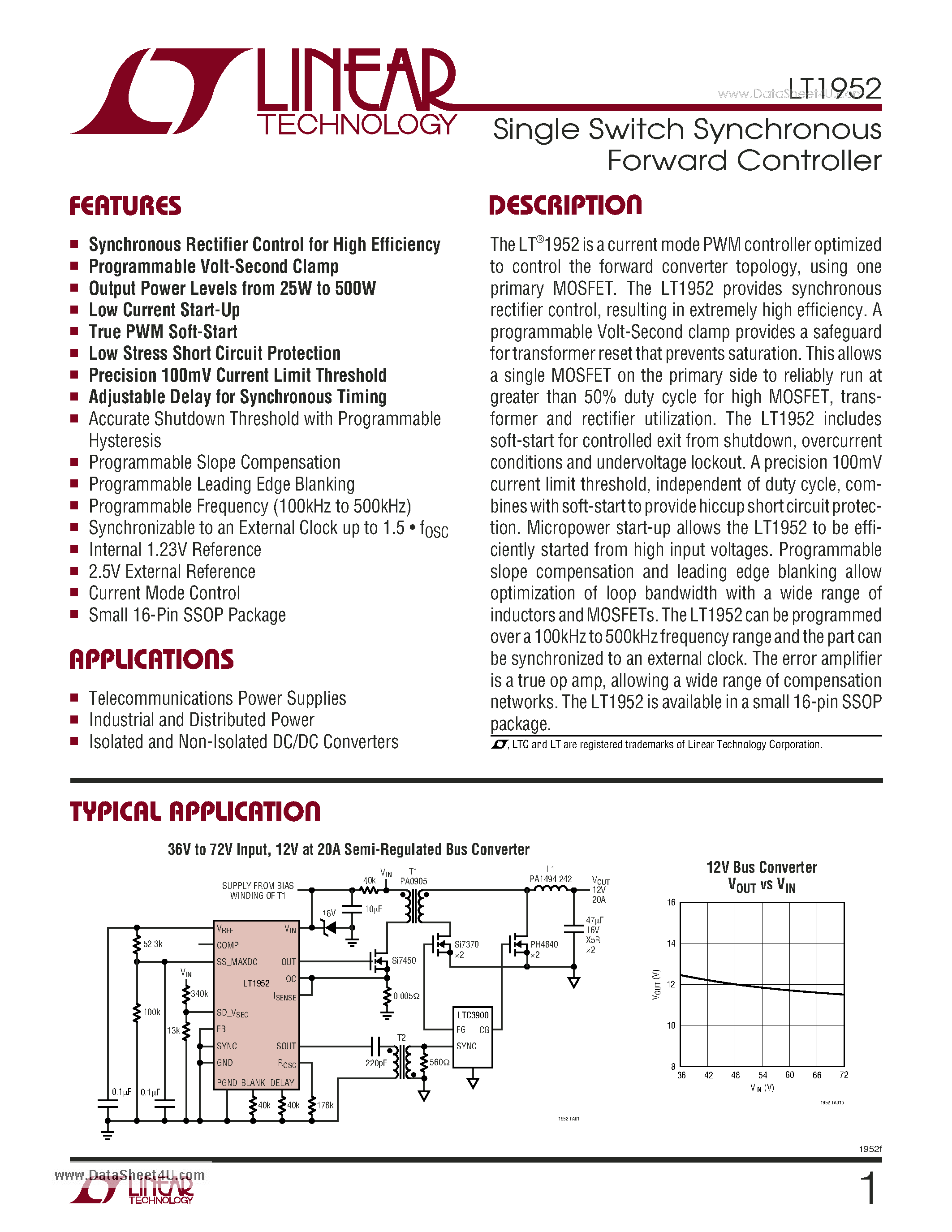Datasheet LT1952 page 1 Datasheet LT1952 - Single Switch Synchronous Forward Controller page 1