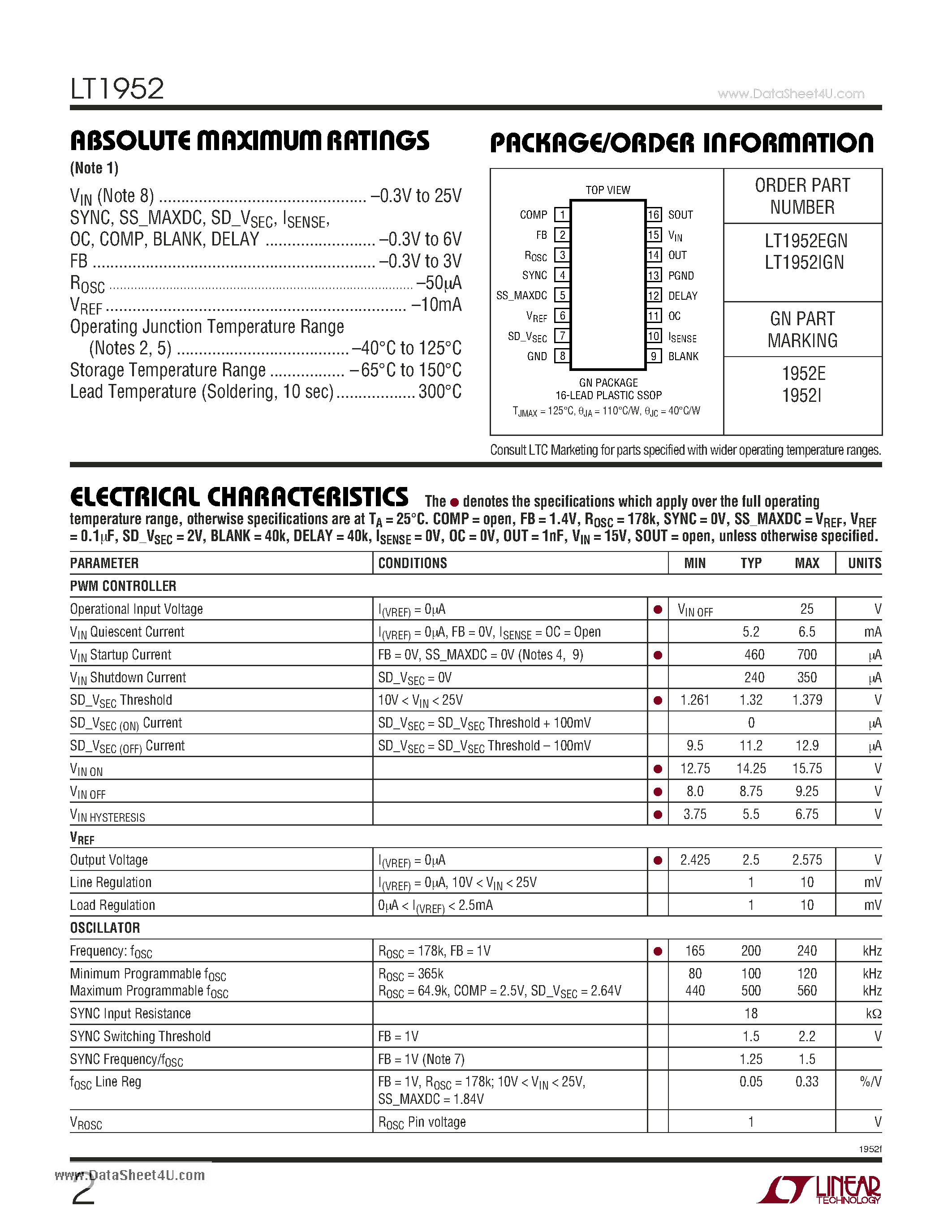 Datasheet LT1952 page 2 Datasheet LT1952 - Single Switch Synchronous Forward Controller page 2