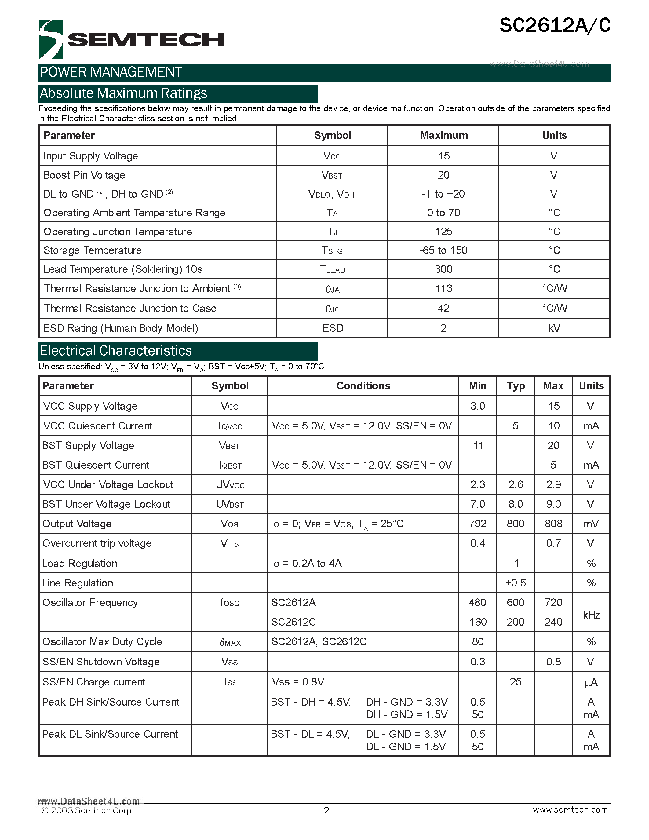 Datasheet SC2612A page 2 Datasheet SC2612A - 600kHz/200kHz Step-Down DC/DC Converter page 2