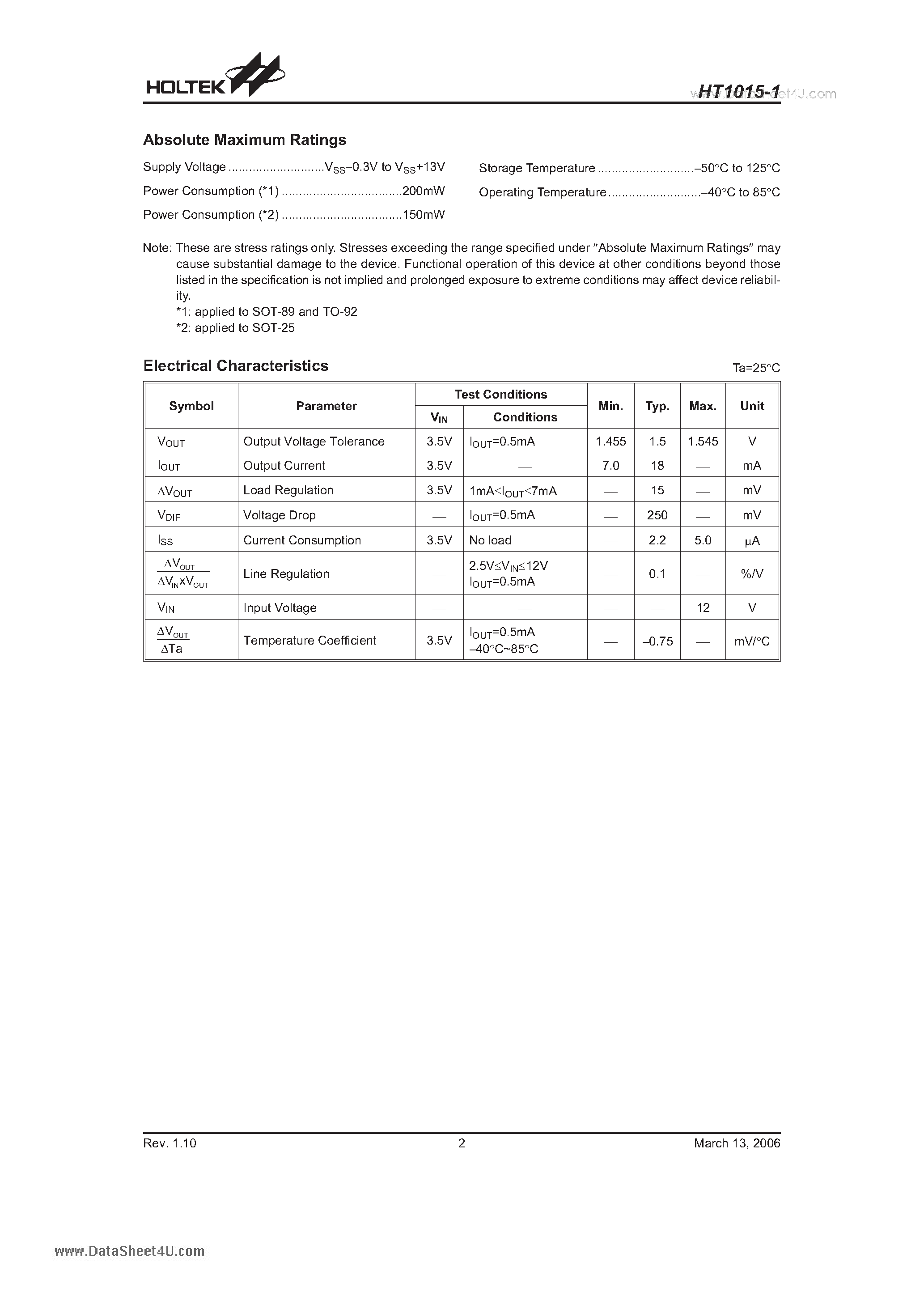 Datasheet HT1015-1 - 1.5V Low Power LDO page 2