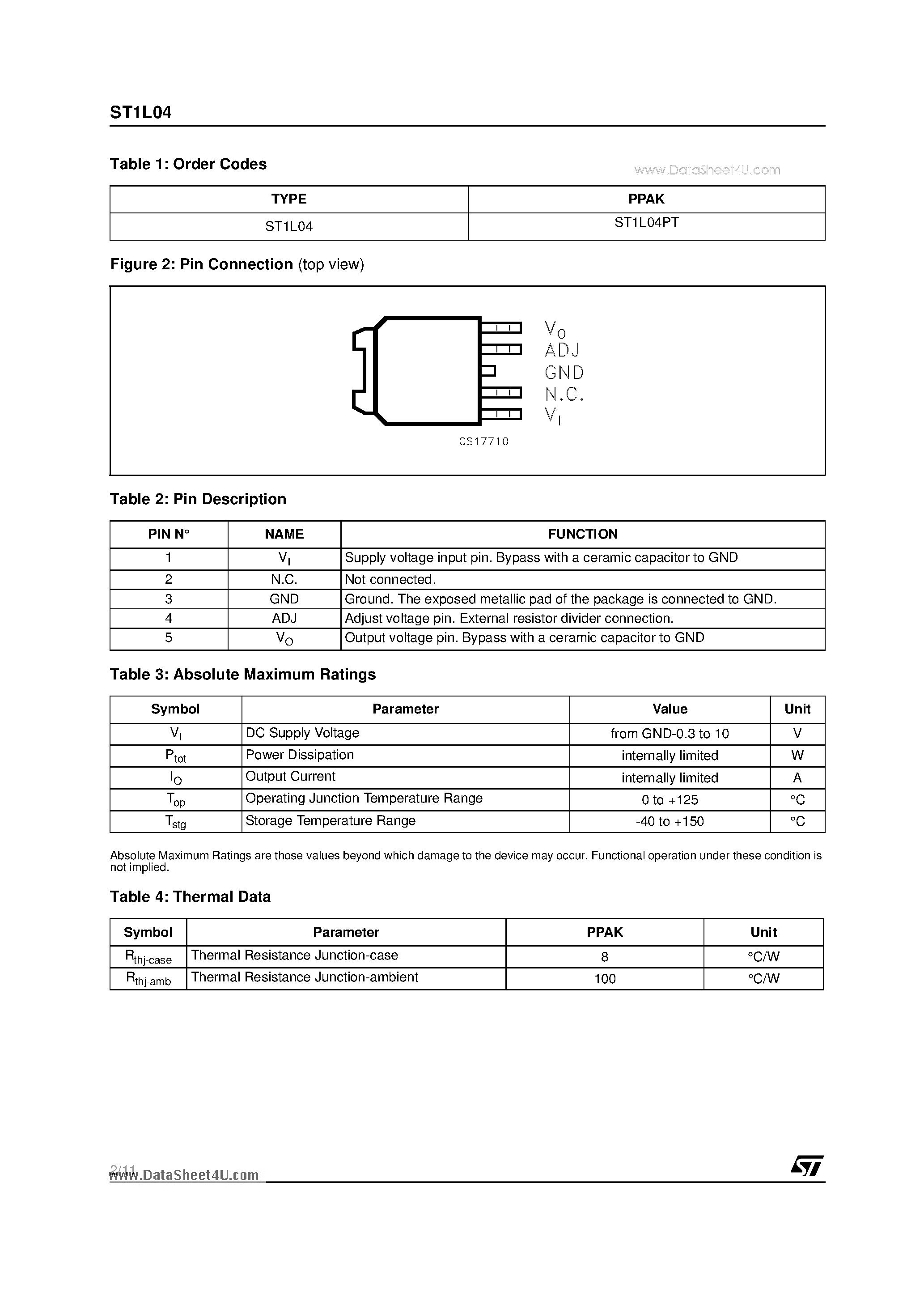 Datasheet ST1L04 page 2 Datasheet ST1L04 - LOW QUIESCENT CURRENT VOLTAGE REGULATOR page 2