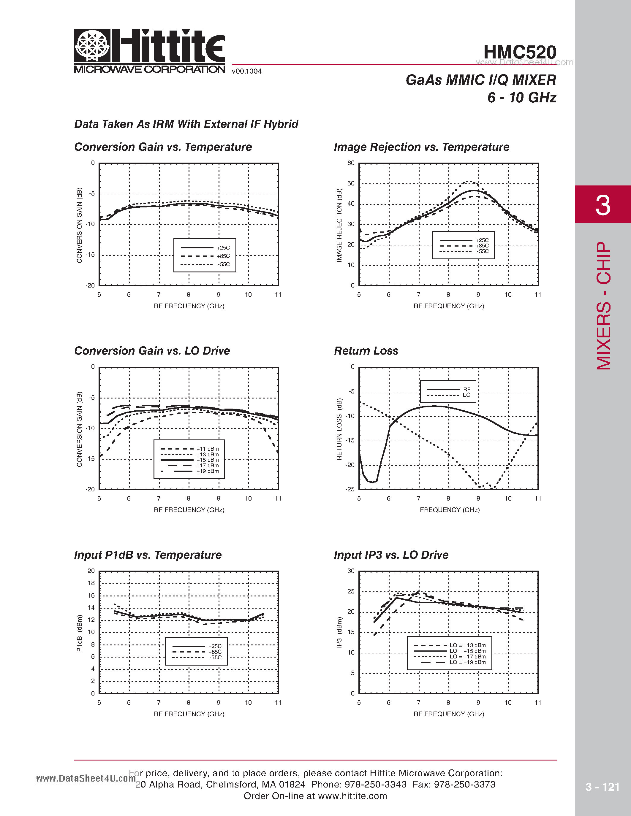 Даташит на микросхему HMC520 страница 2 Даташит HMC520 - GaAs MMIC I/Q MIXER 6 - 10 GHz страница 2