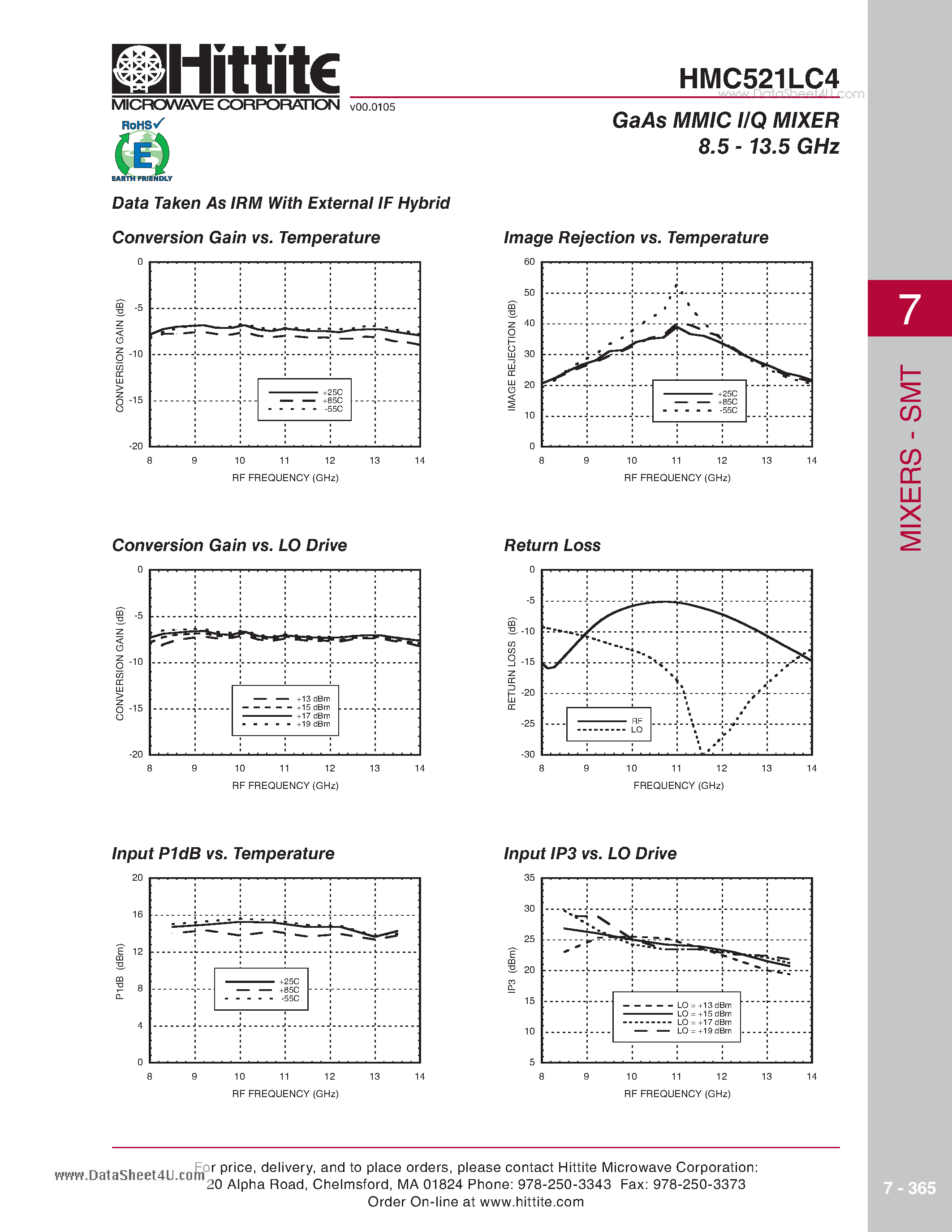 Даташит на микросхему HMC521LC4 страница 2 Даташит HMC521LC4 - GaAs MMIC I/Q MIXER 8.5 - 13.5 GHz страница 2