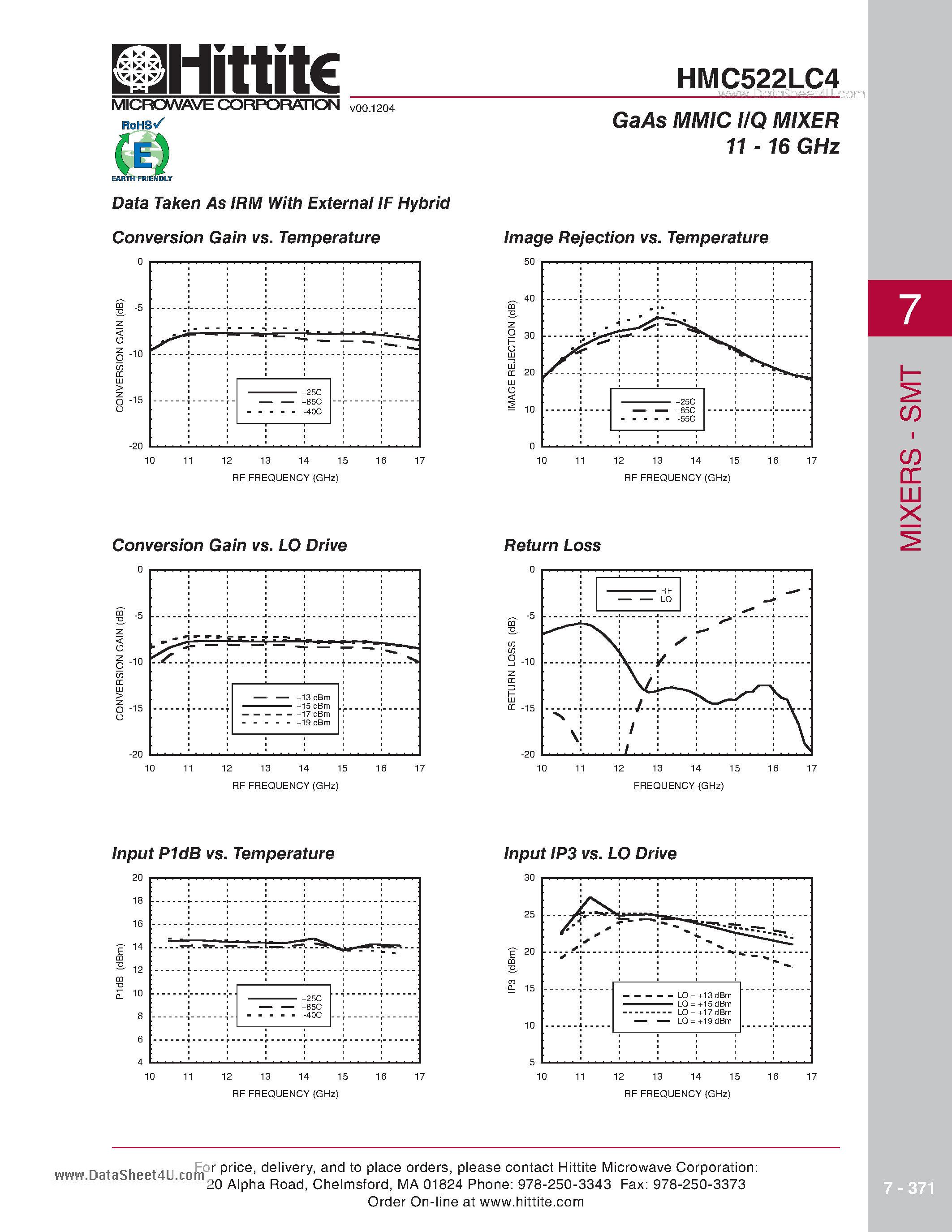 Даташит на микросхему HMC522LC4 страница 2 Даташит HMC522LC4 - GaAs MMIC I/Q MIXER 11 - 16 GHz страница 2