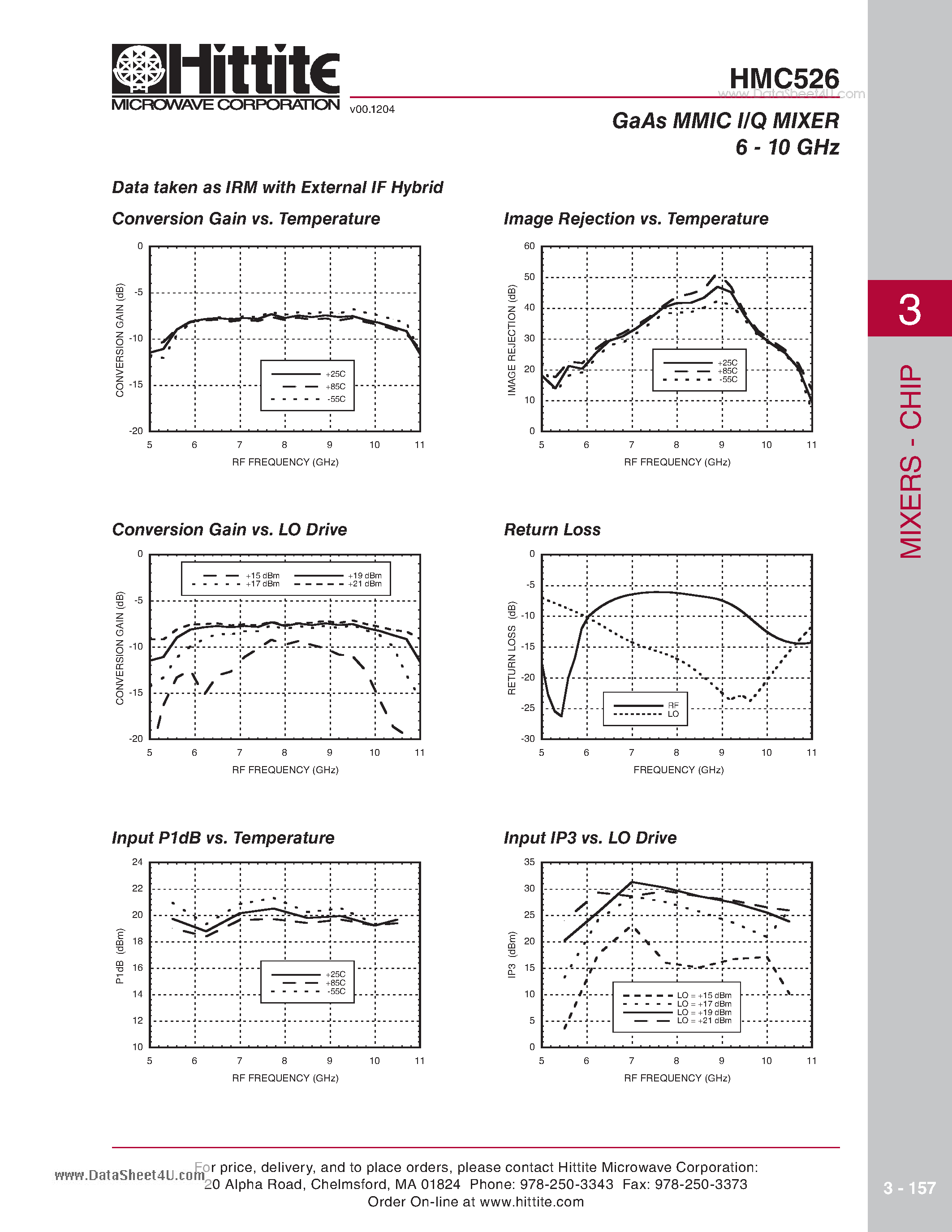 Даташит на микросхему HMC526 страница 2 Даташит HMC526 - GaAs MMIC I/Q MIXER 6 - 10 GHz страница 2