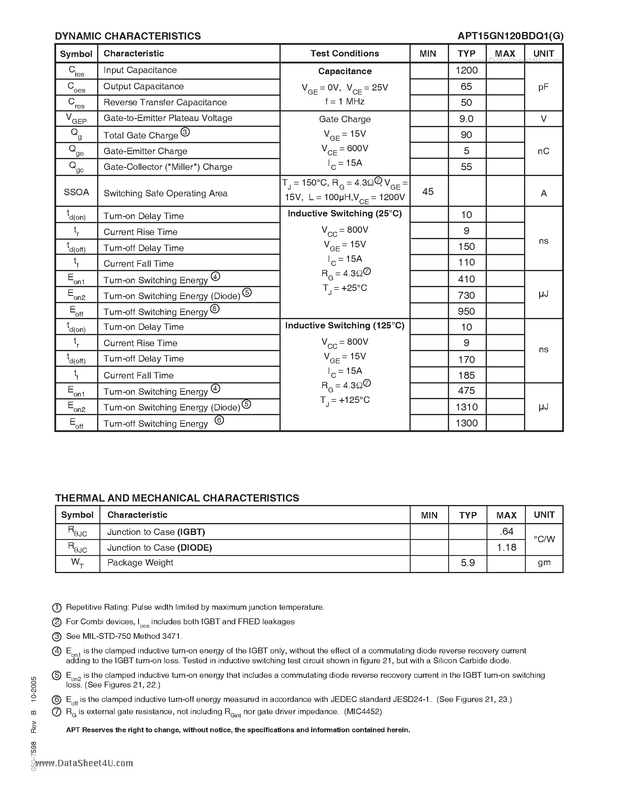 Datasheet APT15GN120BDQ1 page 2 Datasheet APT15GN120BDQ1 - ULTRAFAST SOFT RECOVERY RECTIFIER DIODE page 2