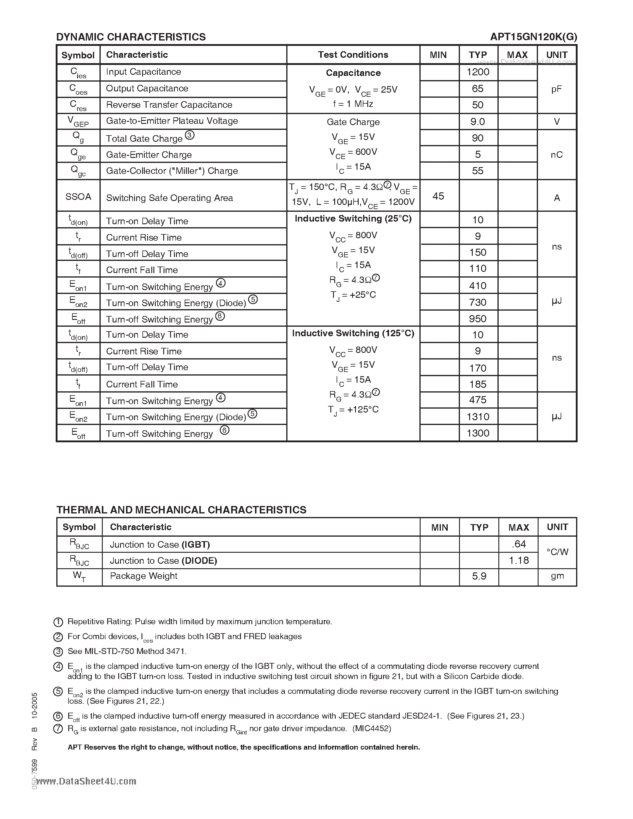 Datasheet APT15GN120K page 2 Datasheet APT15GN120K - ULTRAFAST SOFT RECOVERY RECTIFIER DIODE page 2