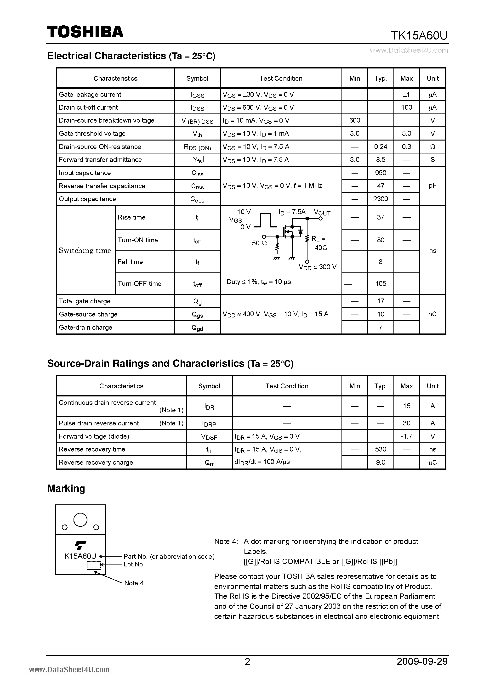 Datasheet TK15A60U - Field Effect Transistor Silicon N Channel MOS Type page 2