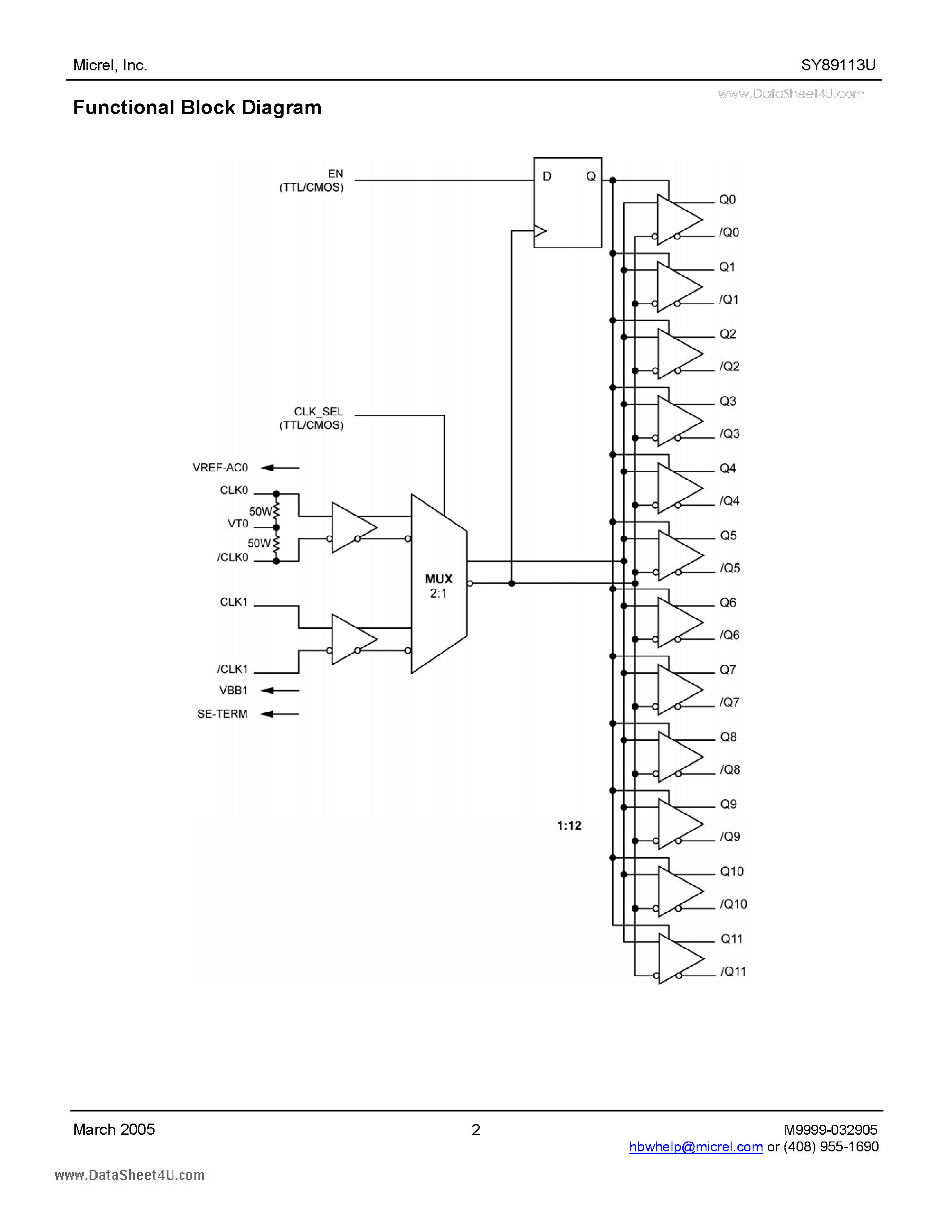Даташит на микросхему SY89113U страница 2 Даташит SY89113U - 2.5V Low Jitter - Low Skew 1:12 LVDS Fanout Buffer with 2:1 Input MUX and Intermal Termination страница 2
