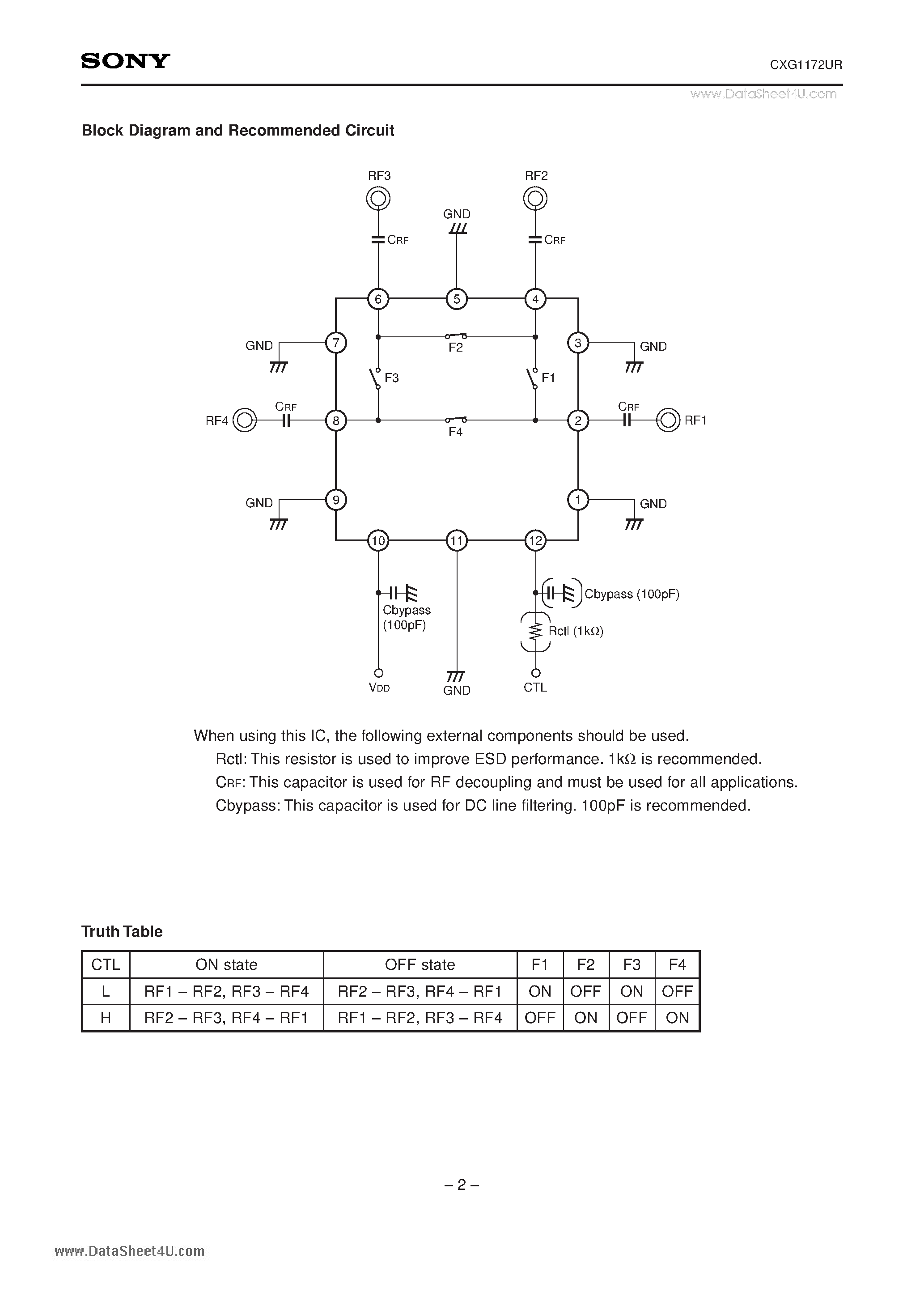 Даташит на микросхему CXG1172UR страница 2 Даташит CXG1172UR - JPHEMT High Power DPDT Switch with Logic Control страница 2