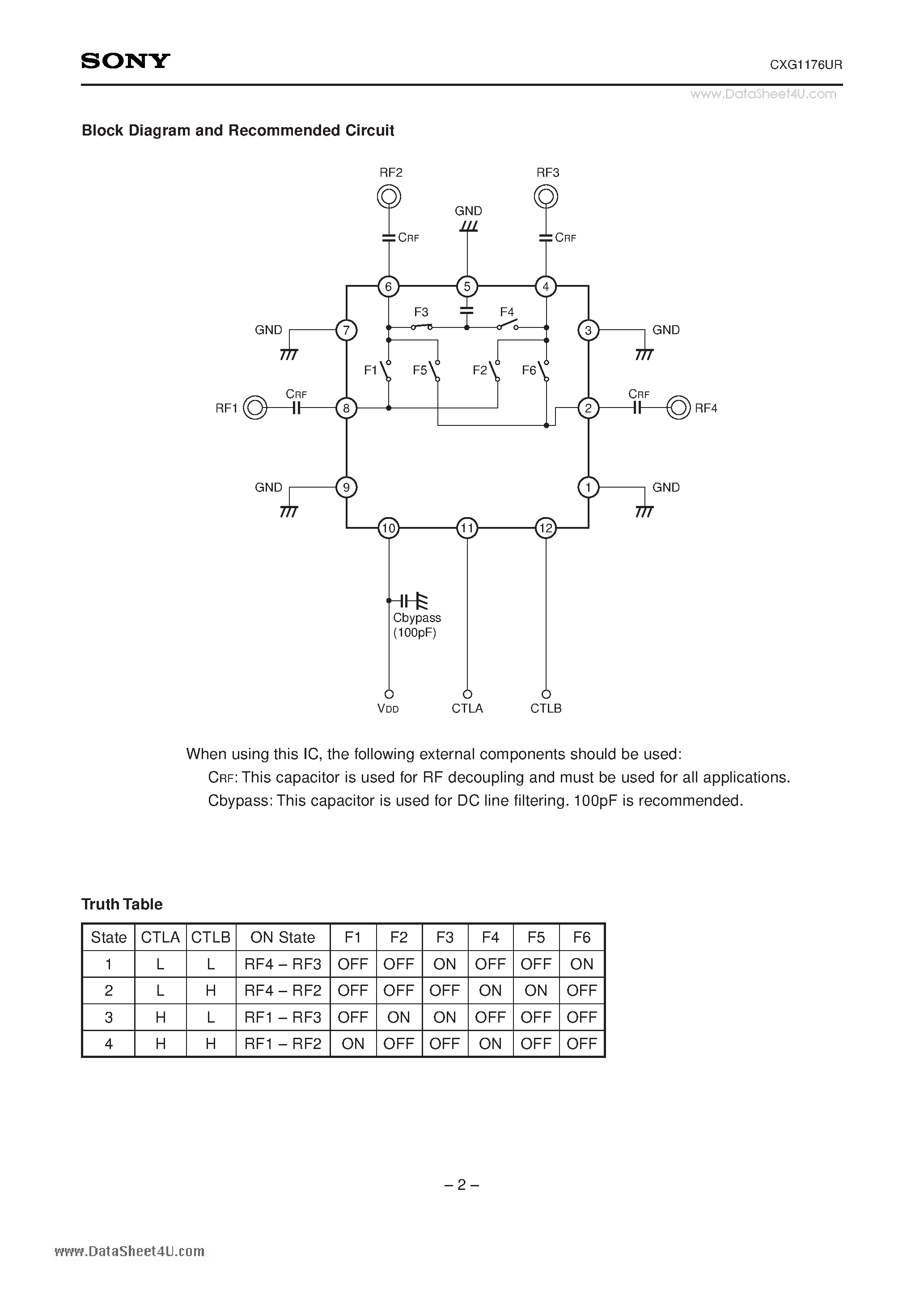 Даташит на микросхему CXG1176UR страница 2 Даташит CXG1176UR - High Power DPDT Switch with Logic Control страница 2